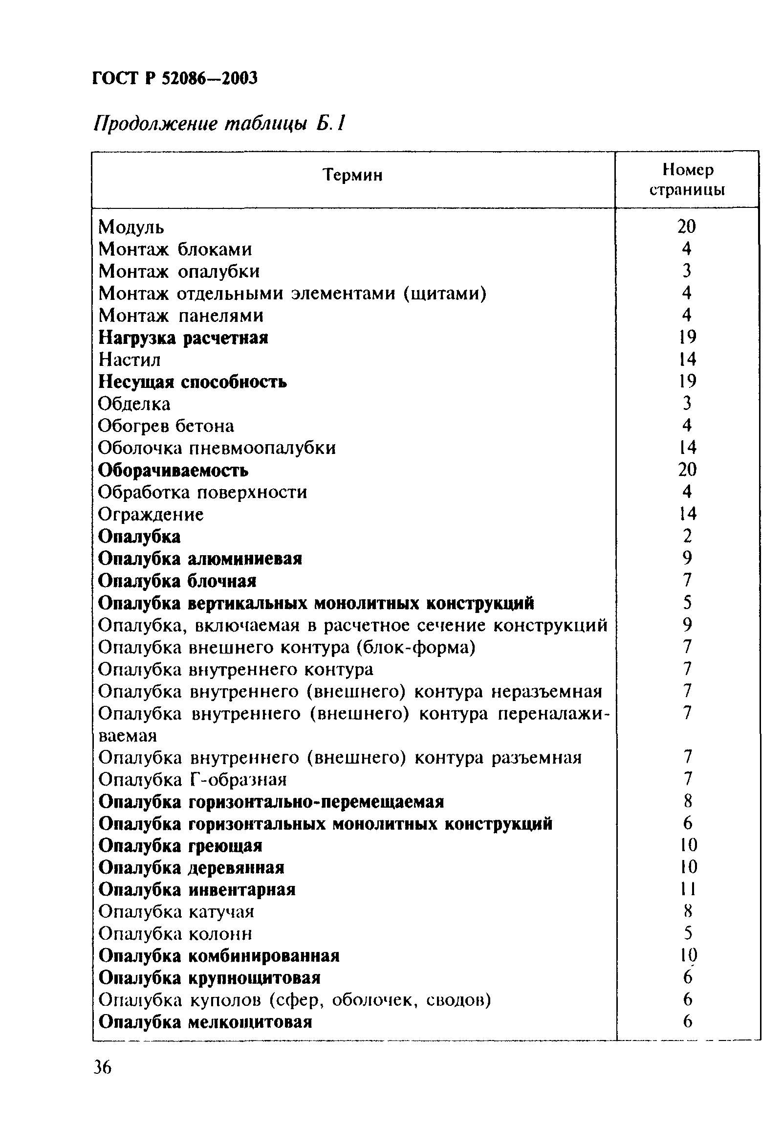 ГОСТ Р 52086-2003