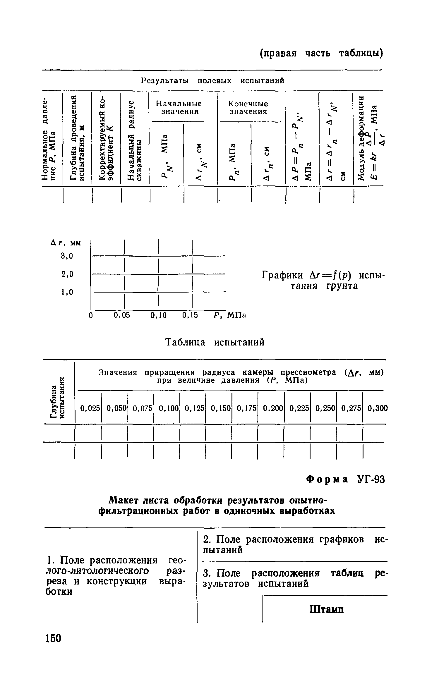 Пособие к СНиП II-9-78