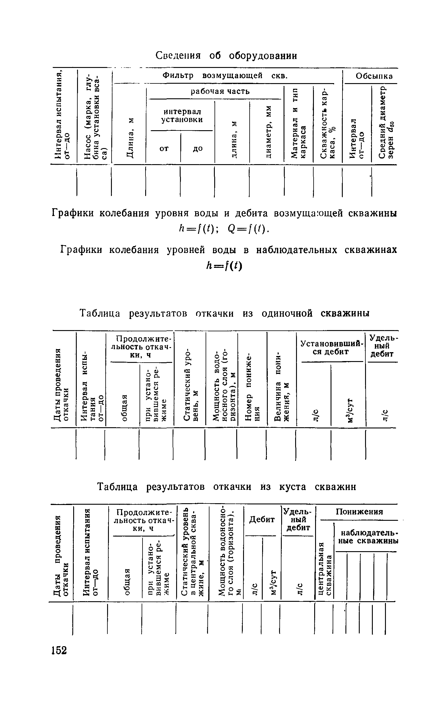 Пособие к СНиП II-9-78