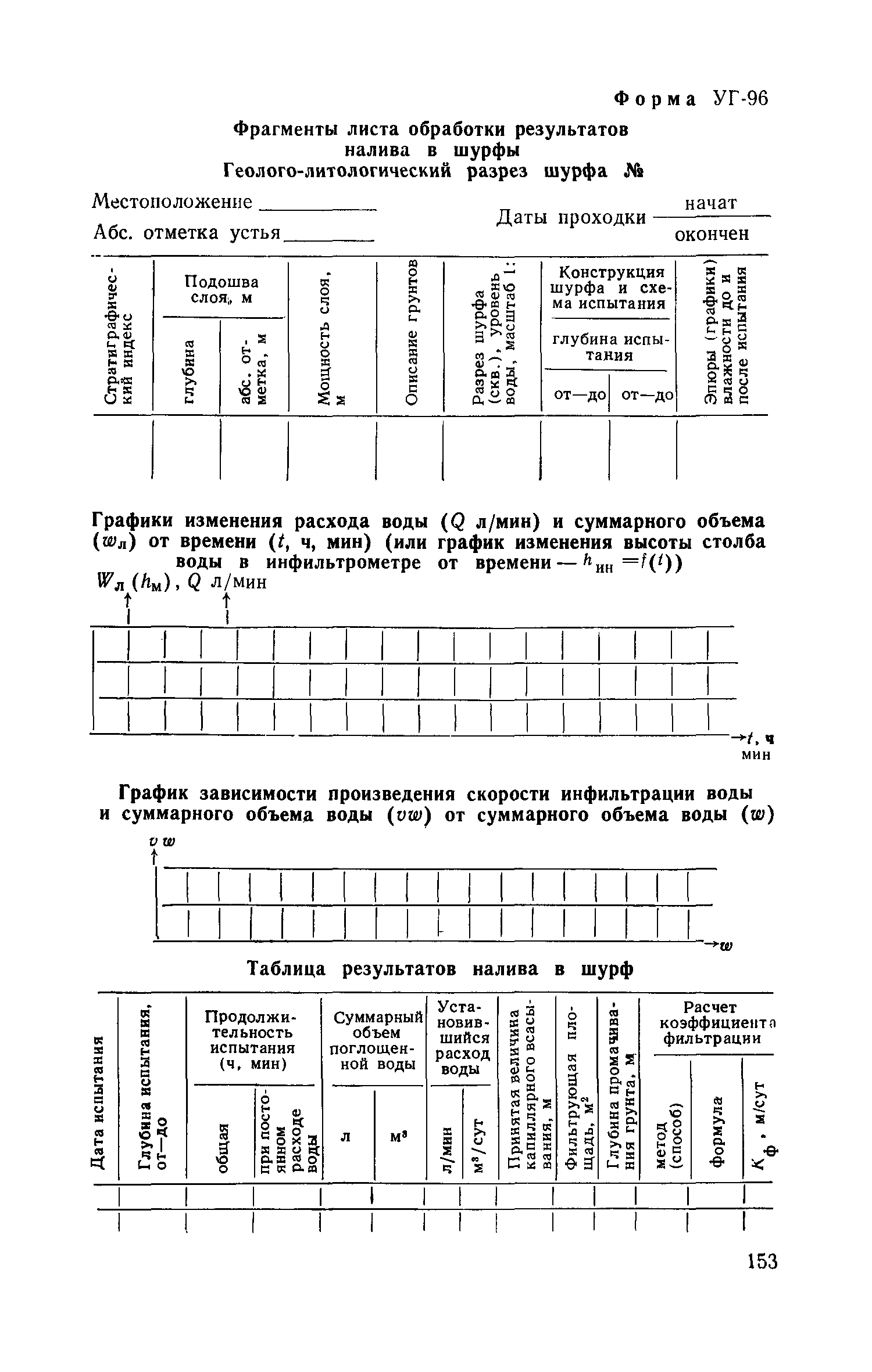 Пособие к СНиП II-9-78