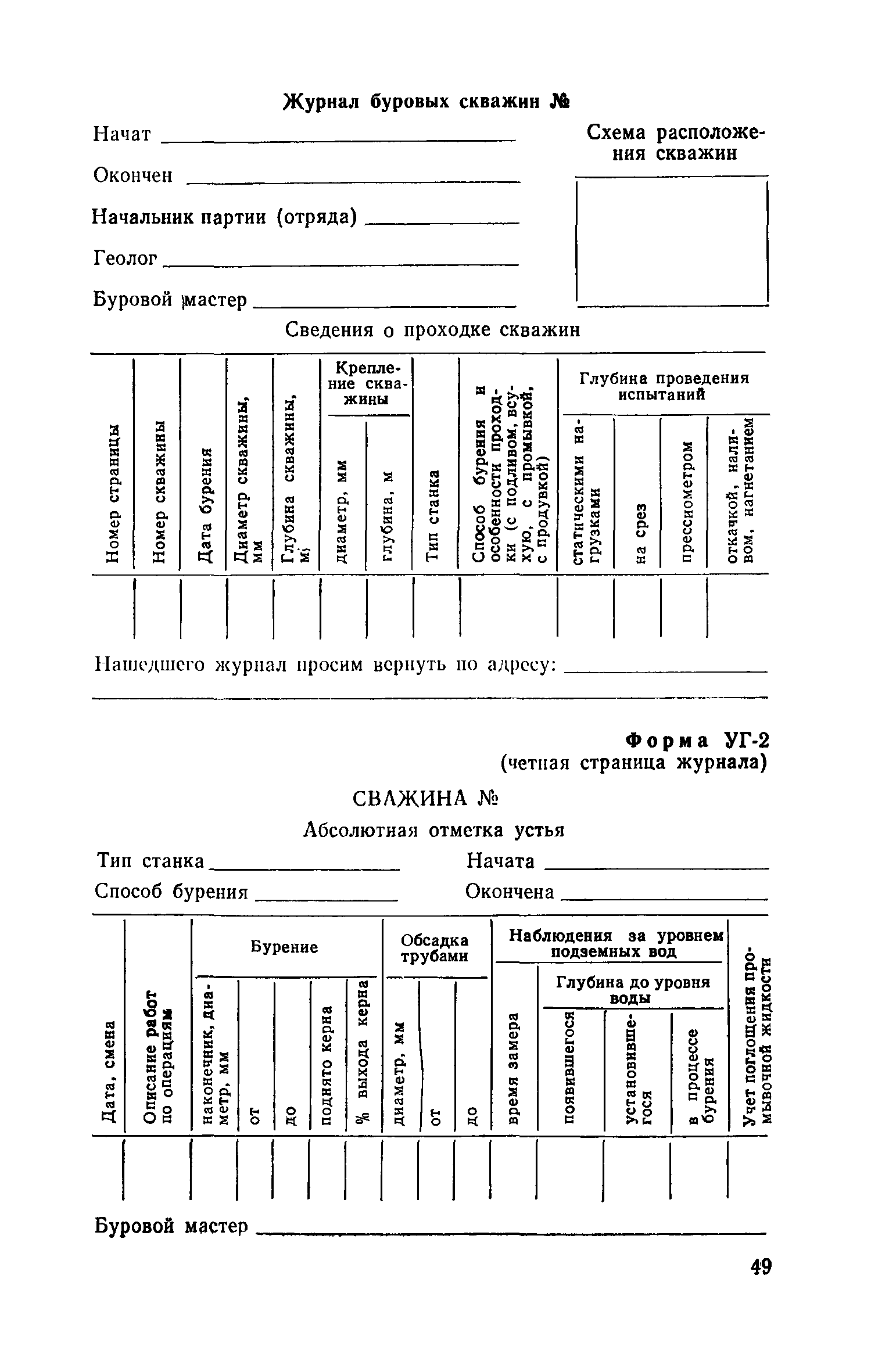 Пособие к СНиП II-9-78