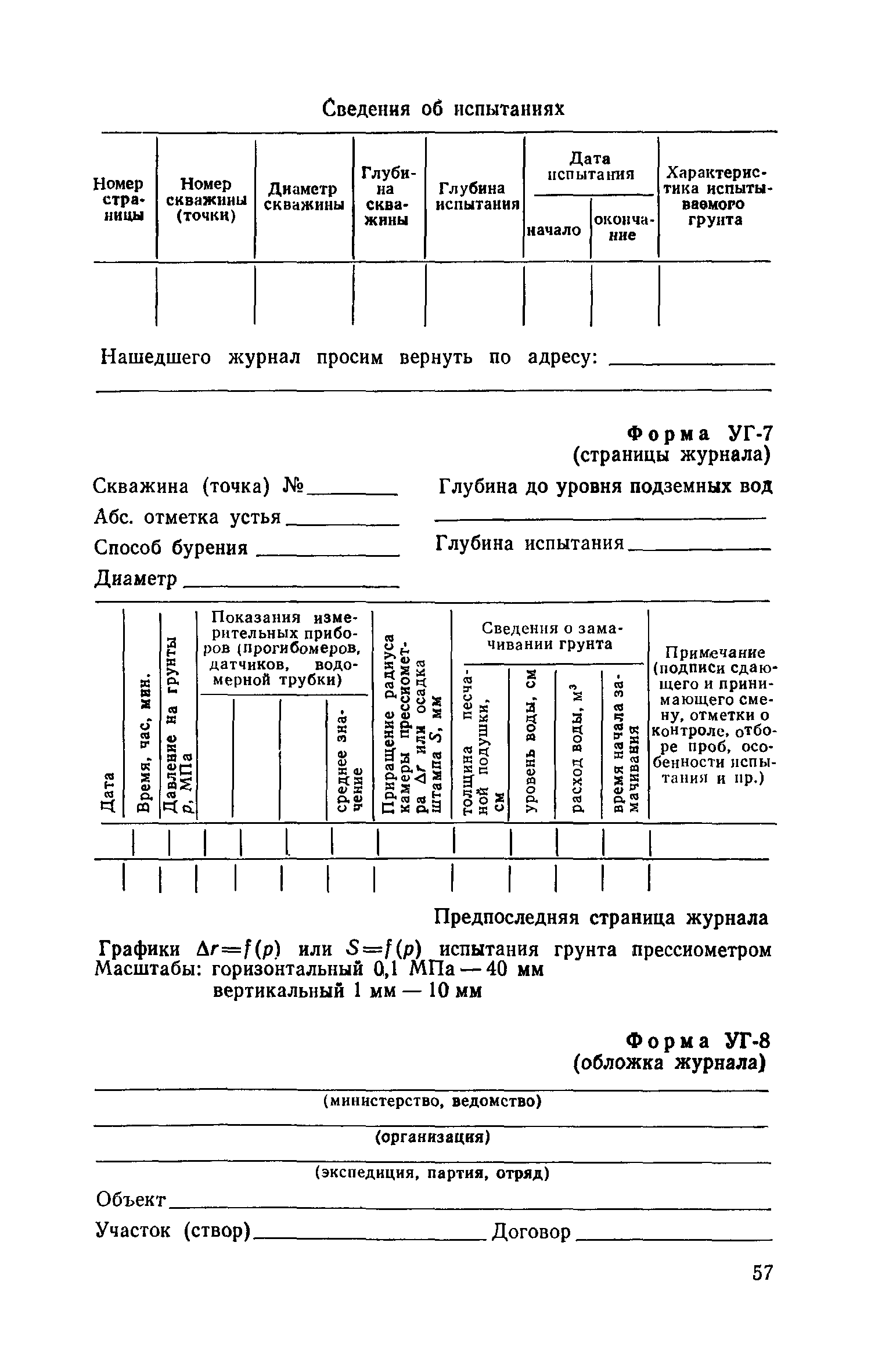 Пособие к СНиП II-9-78