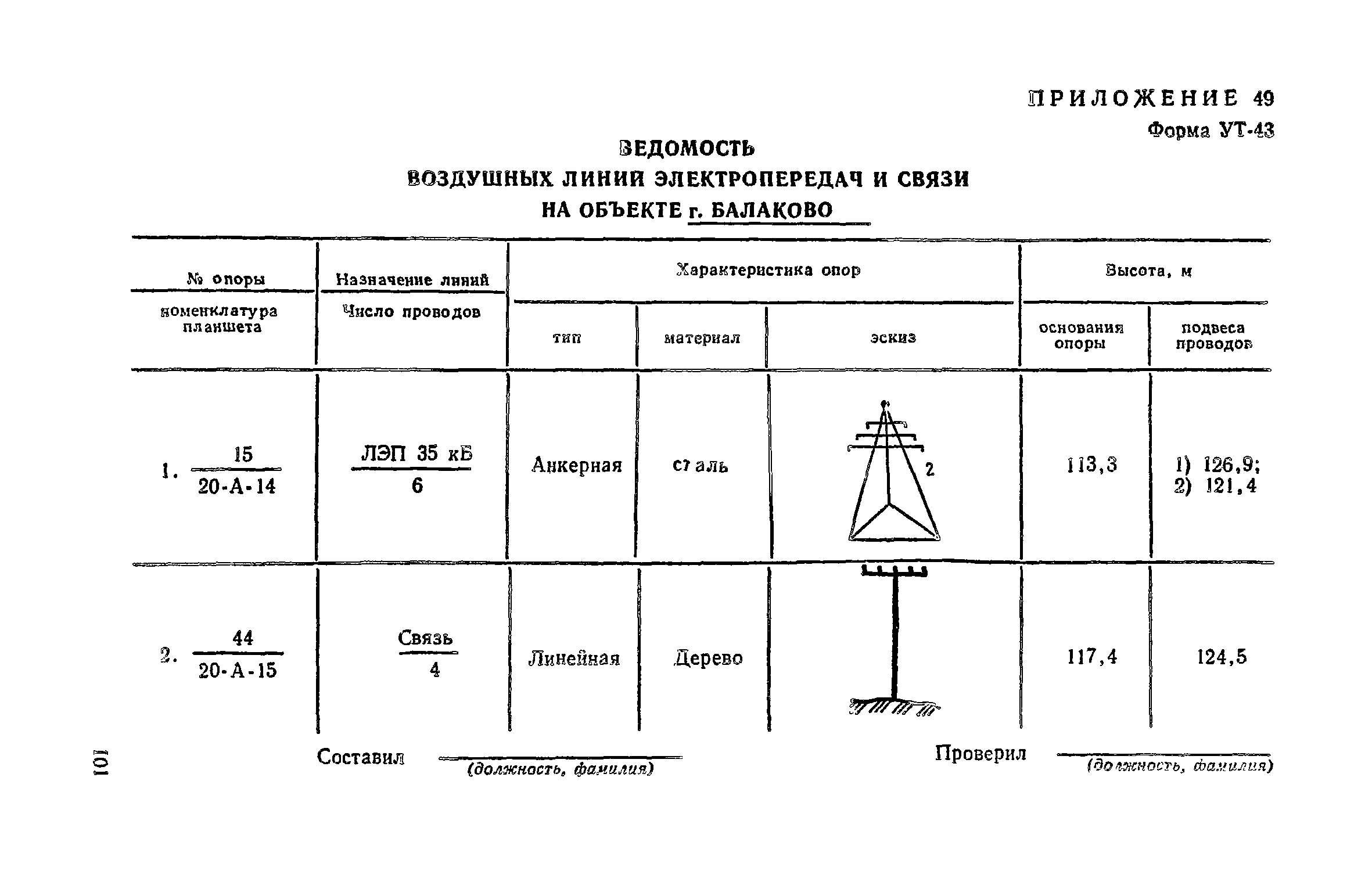 Пособие к СНиП II-9-78