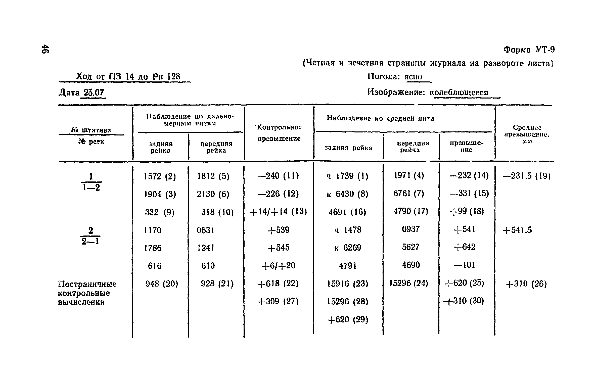 Пособие к СНиП II-9-78