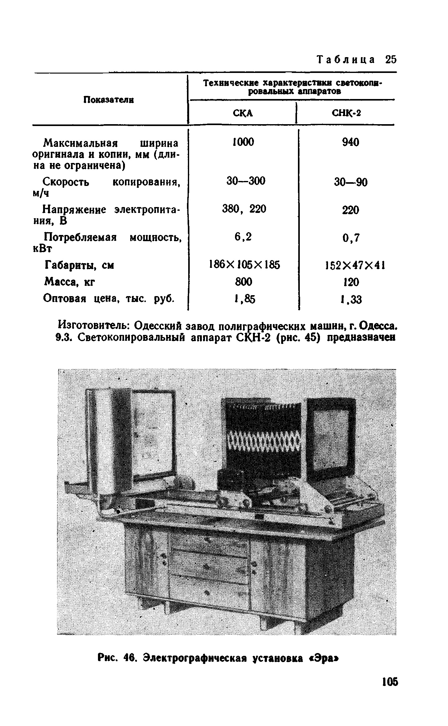 Руководство 