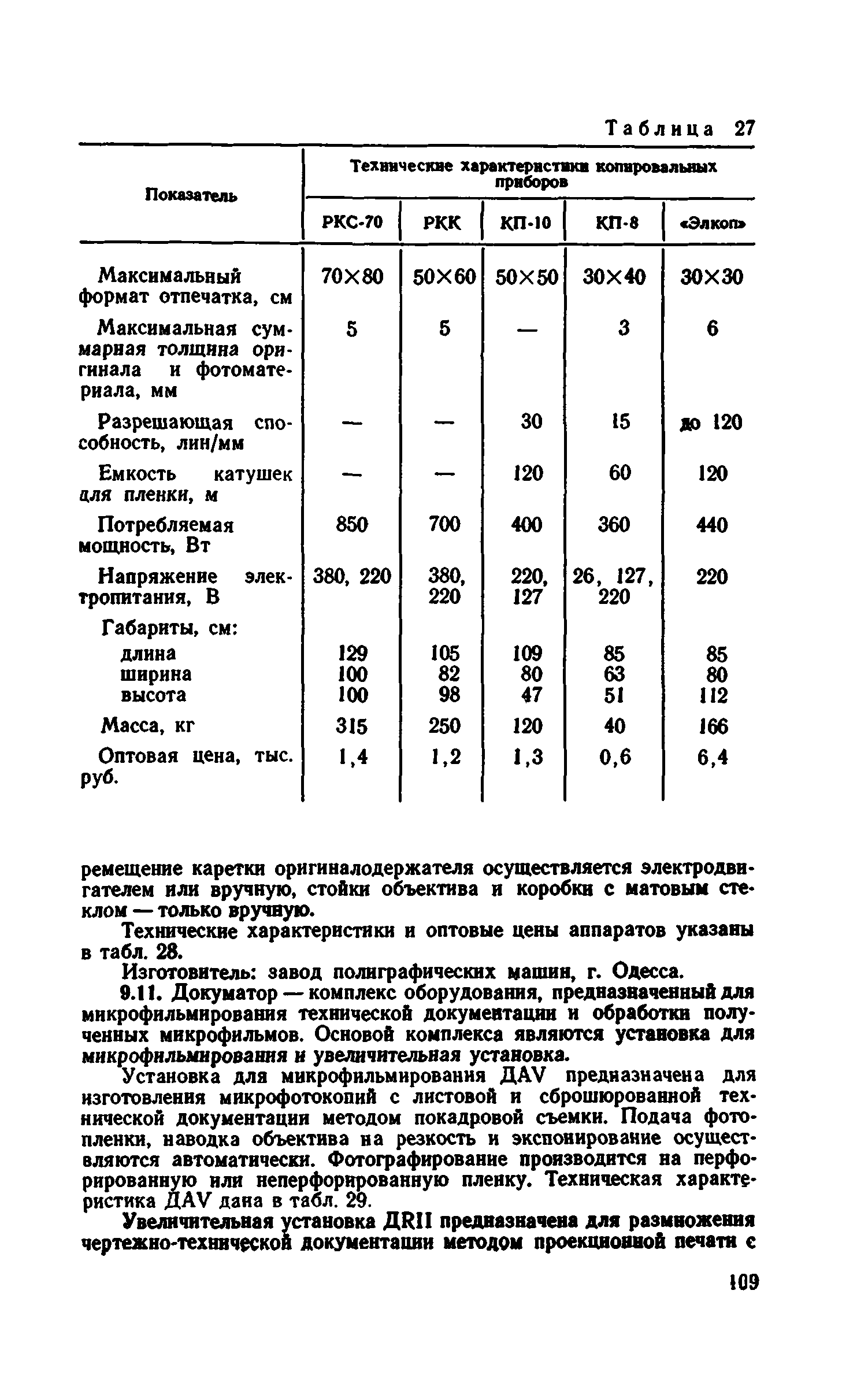 Руководство 