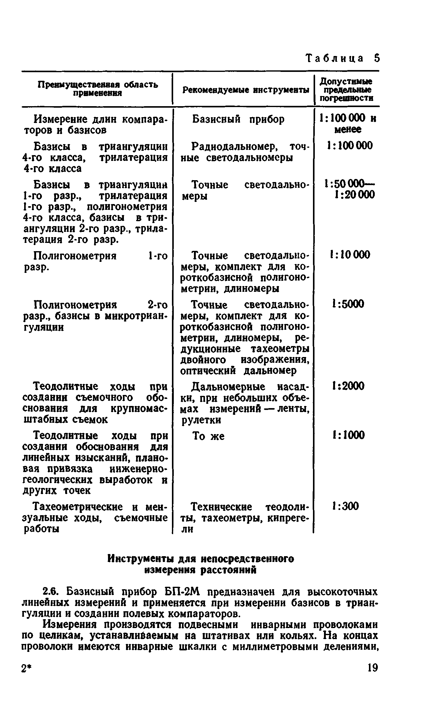 Руководство 