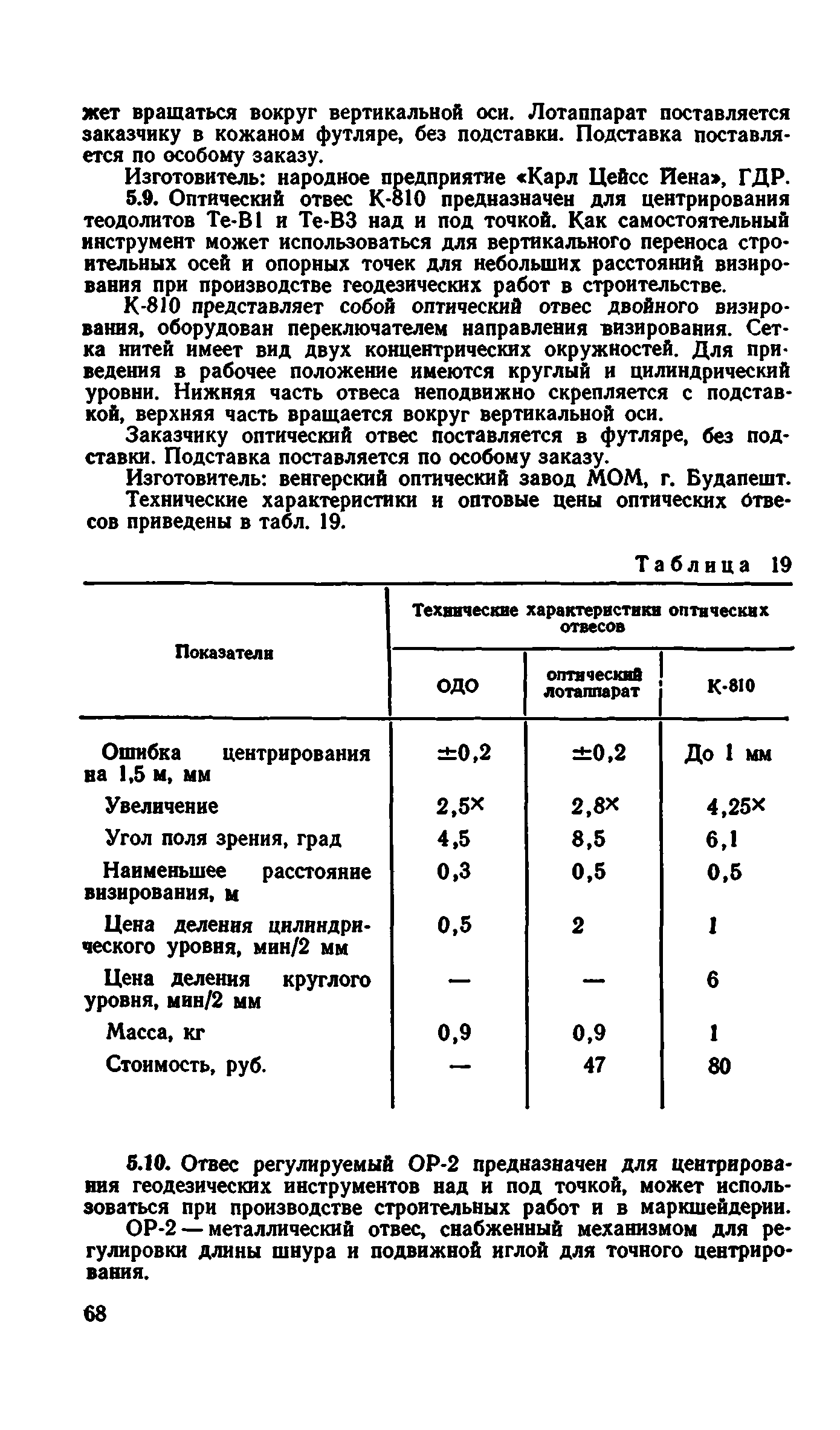 Руководство 