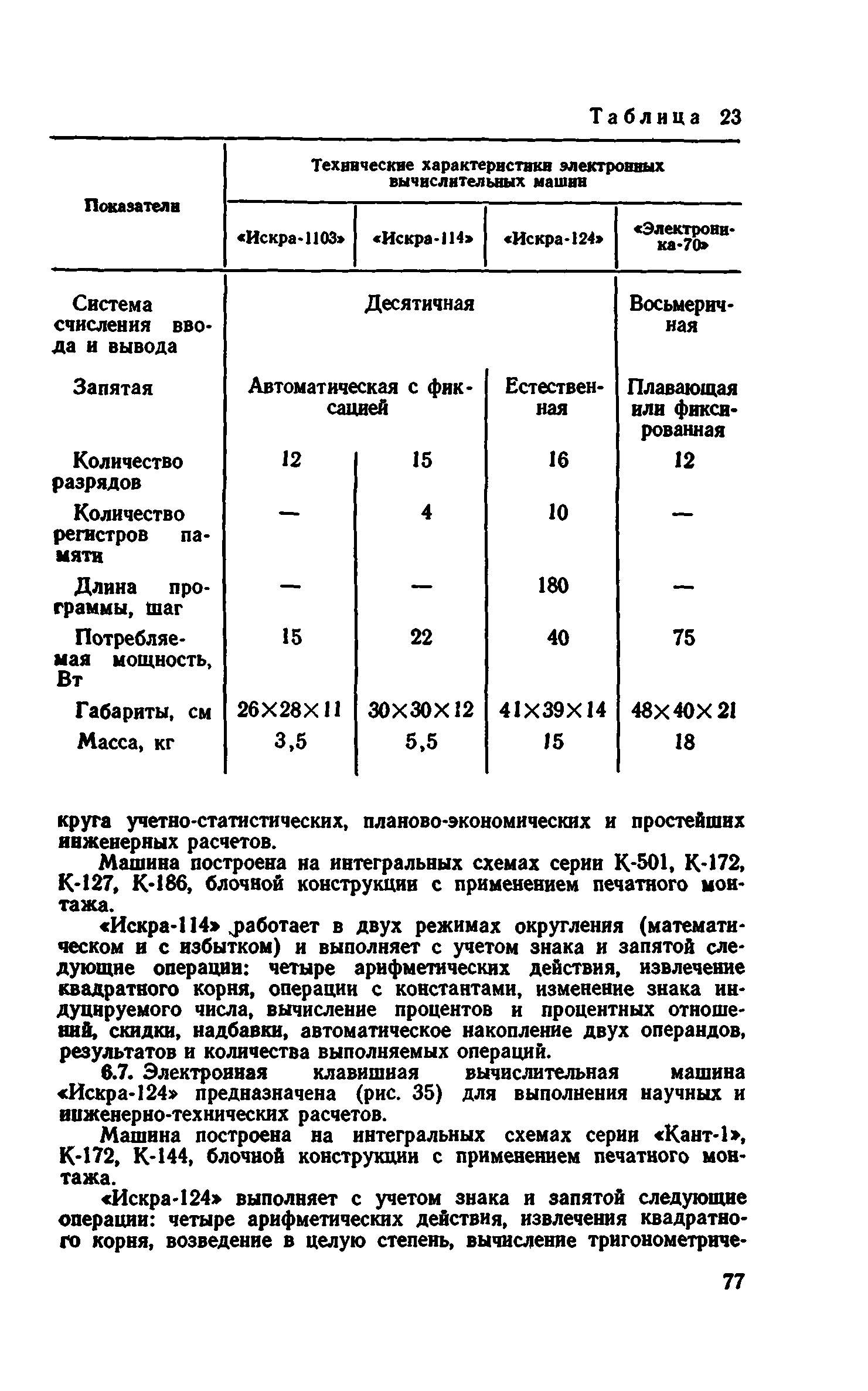 Руководство 