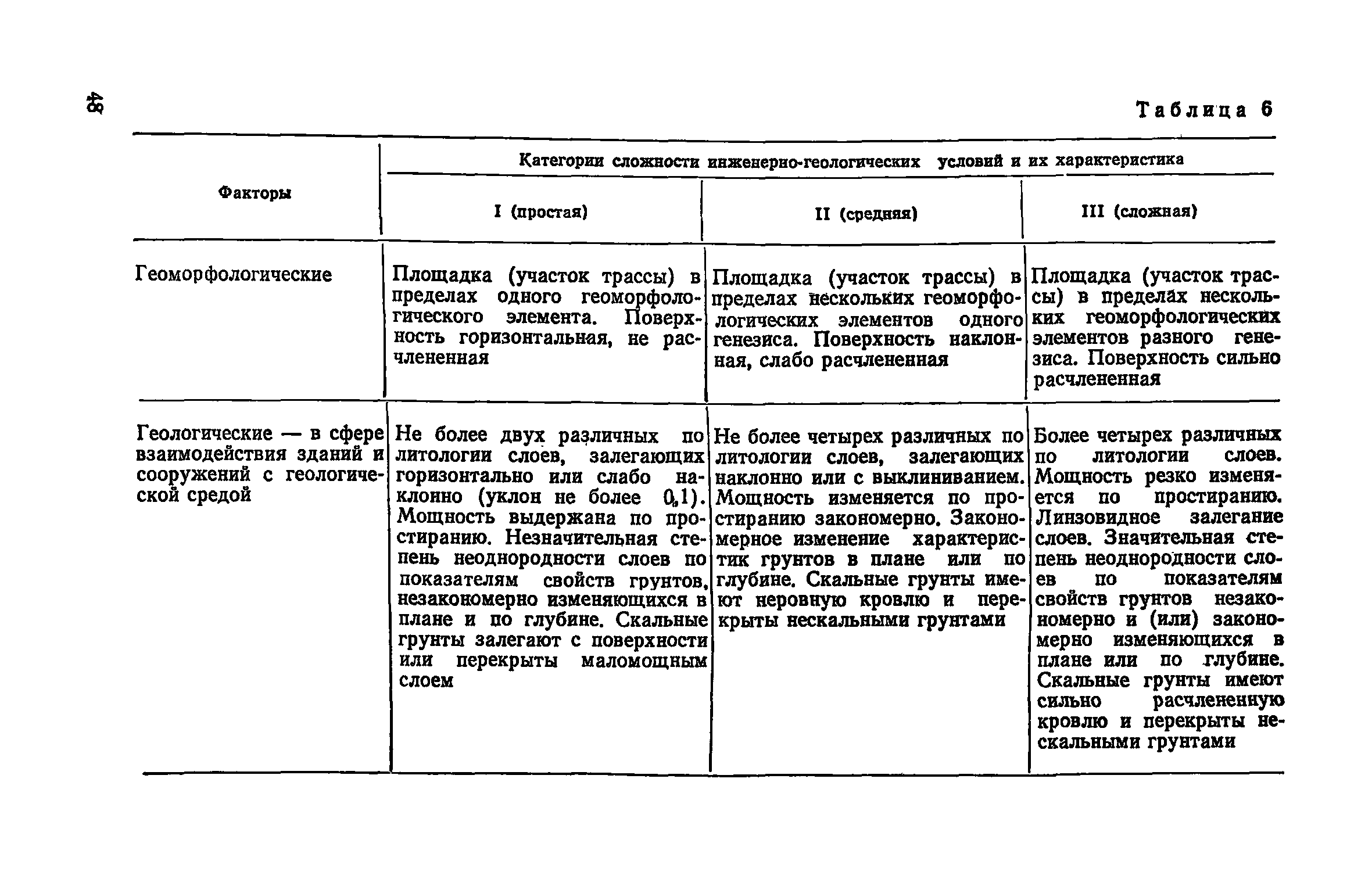 Руководство 