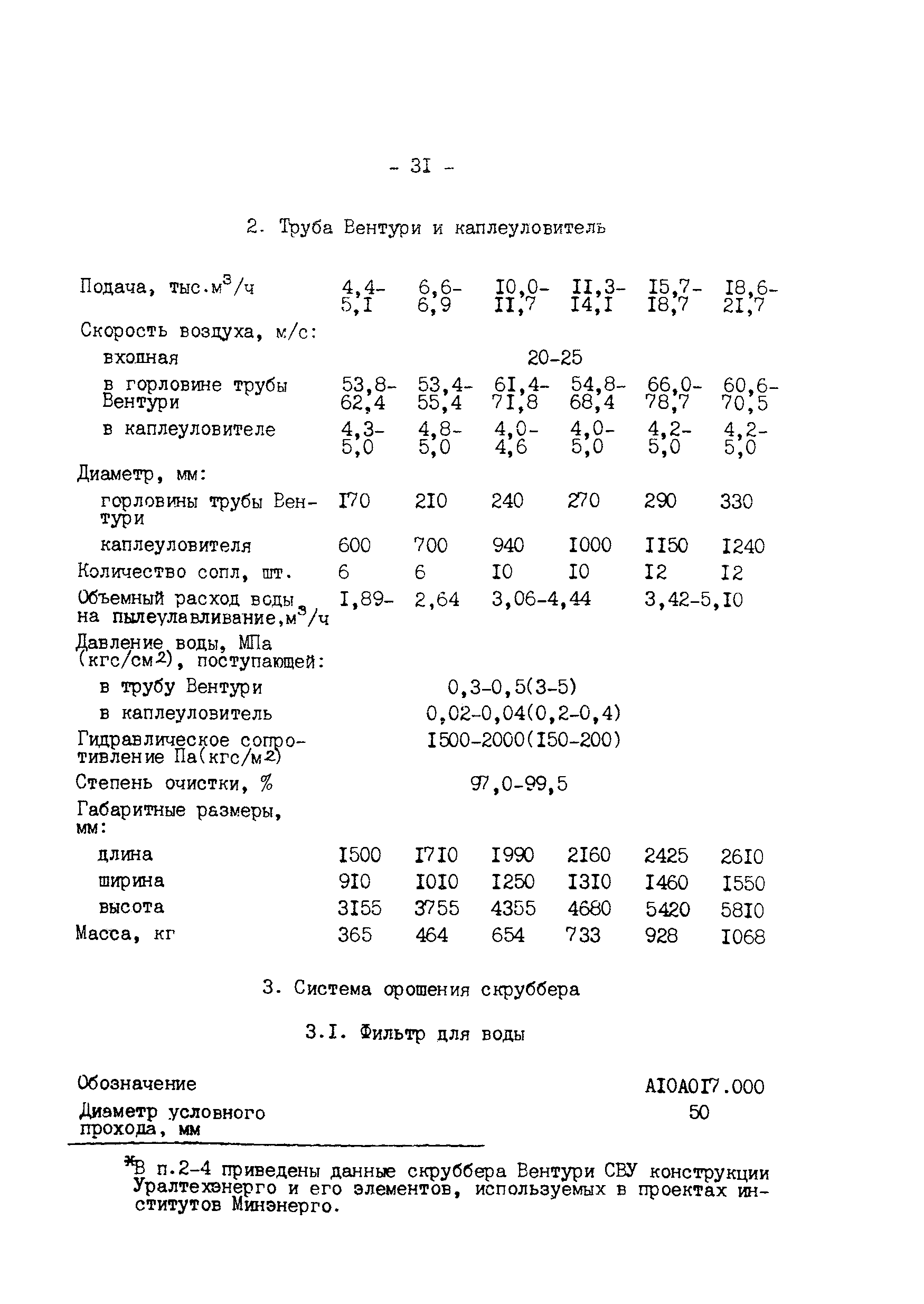 РД 34.23.508-91