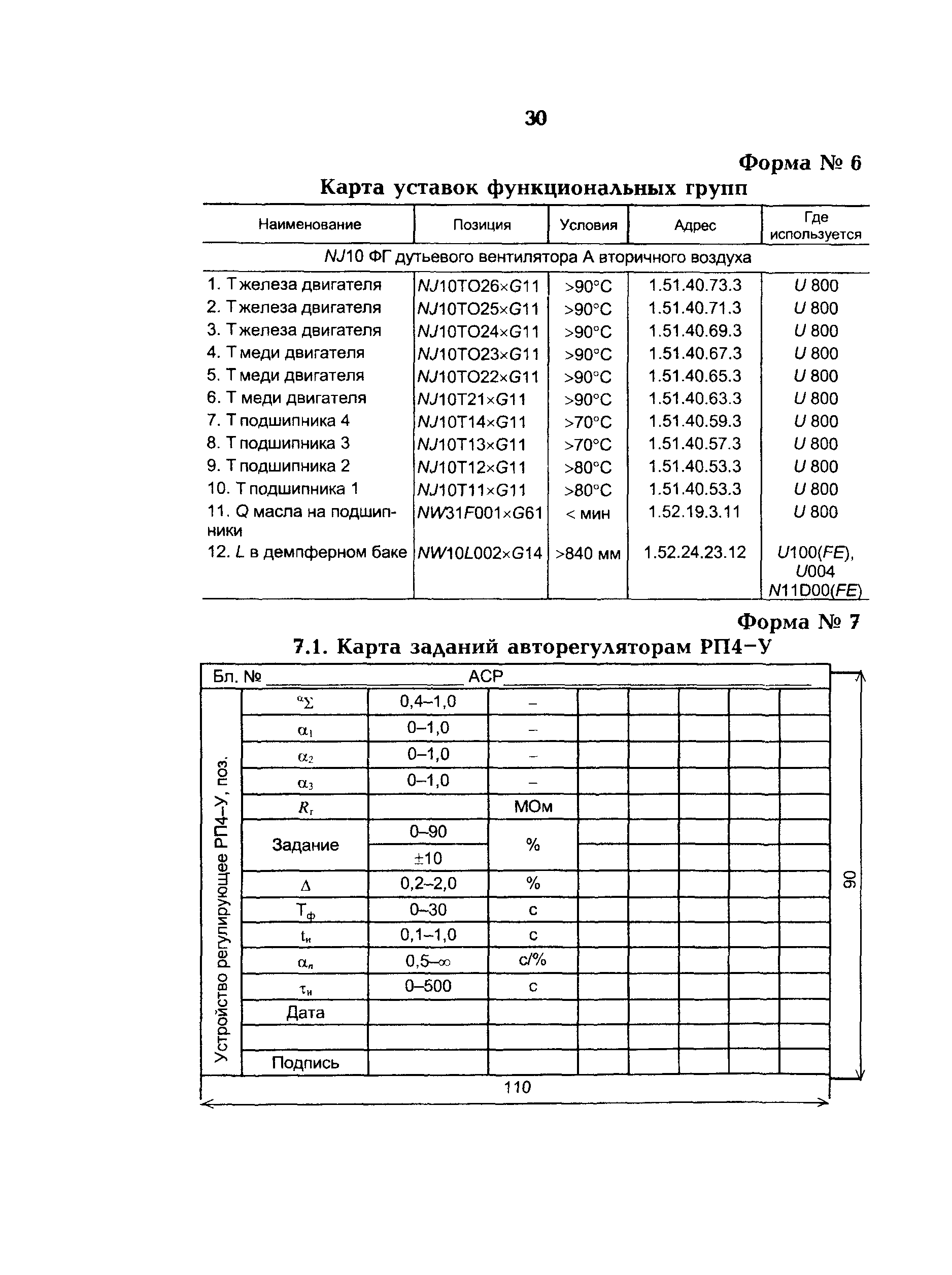 РД 153-34.1-35.521-00