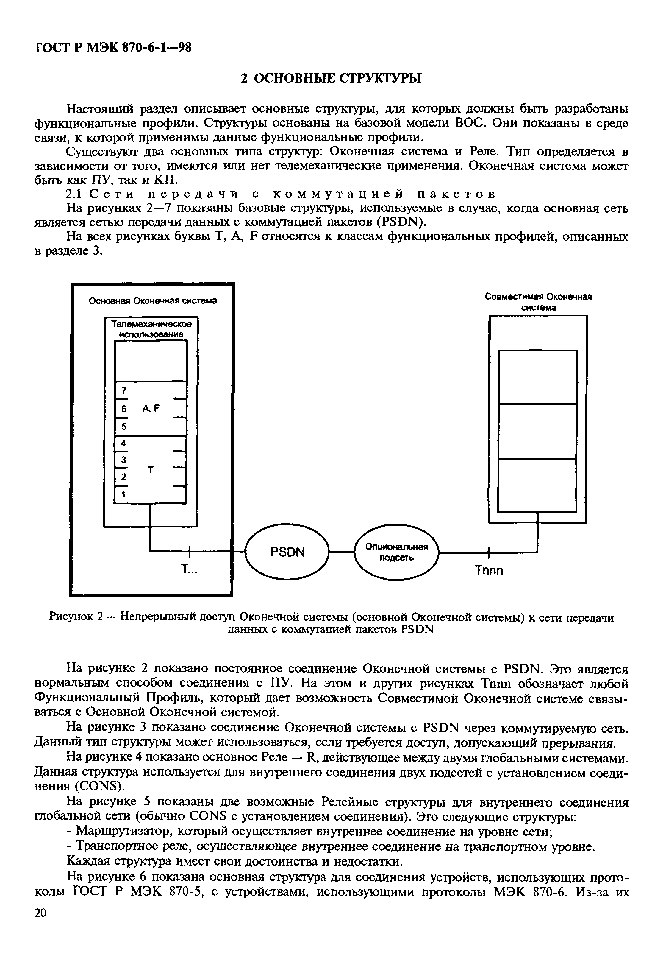 ГОСТ Р МЭК 870-6-1-98