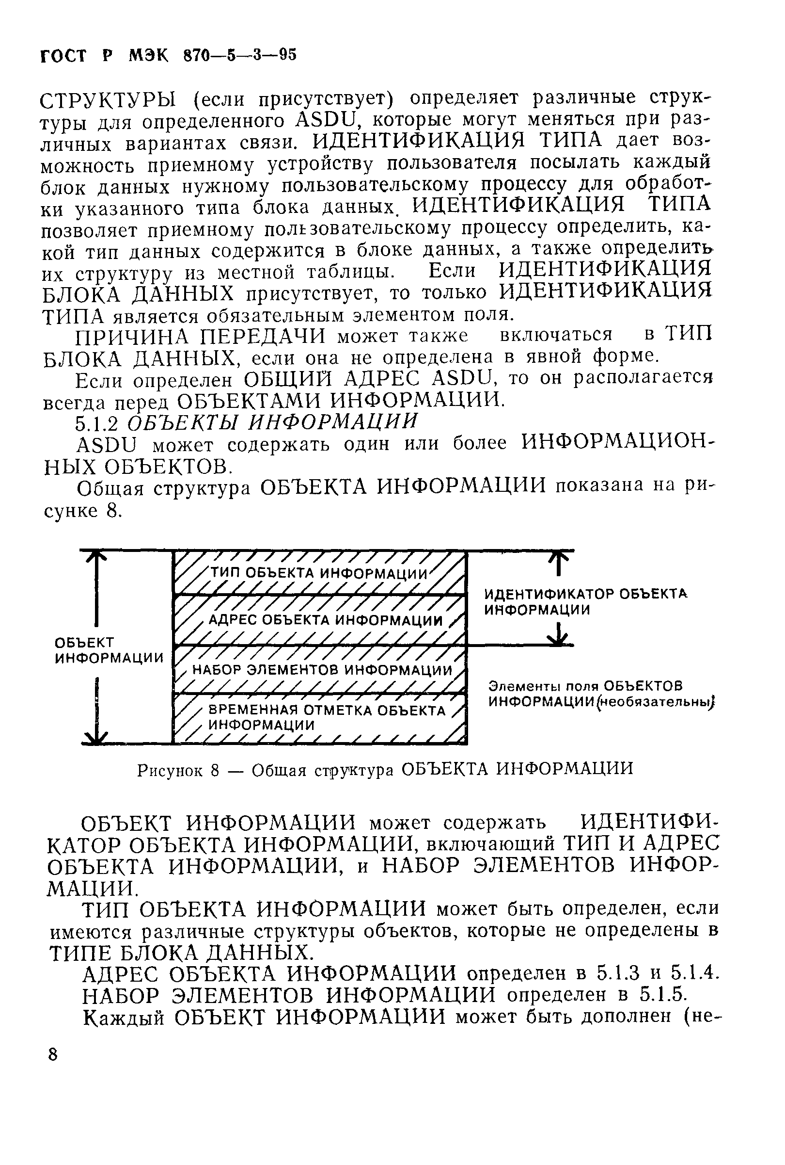 ГОСТ Р МЭК 870-5-3-95