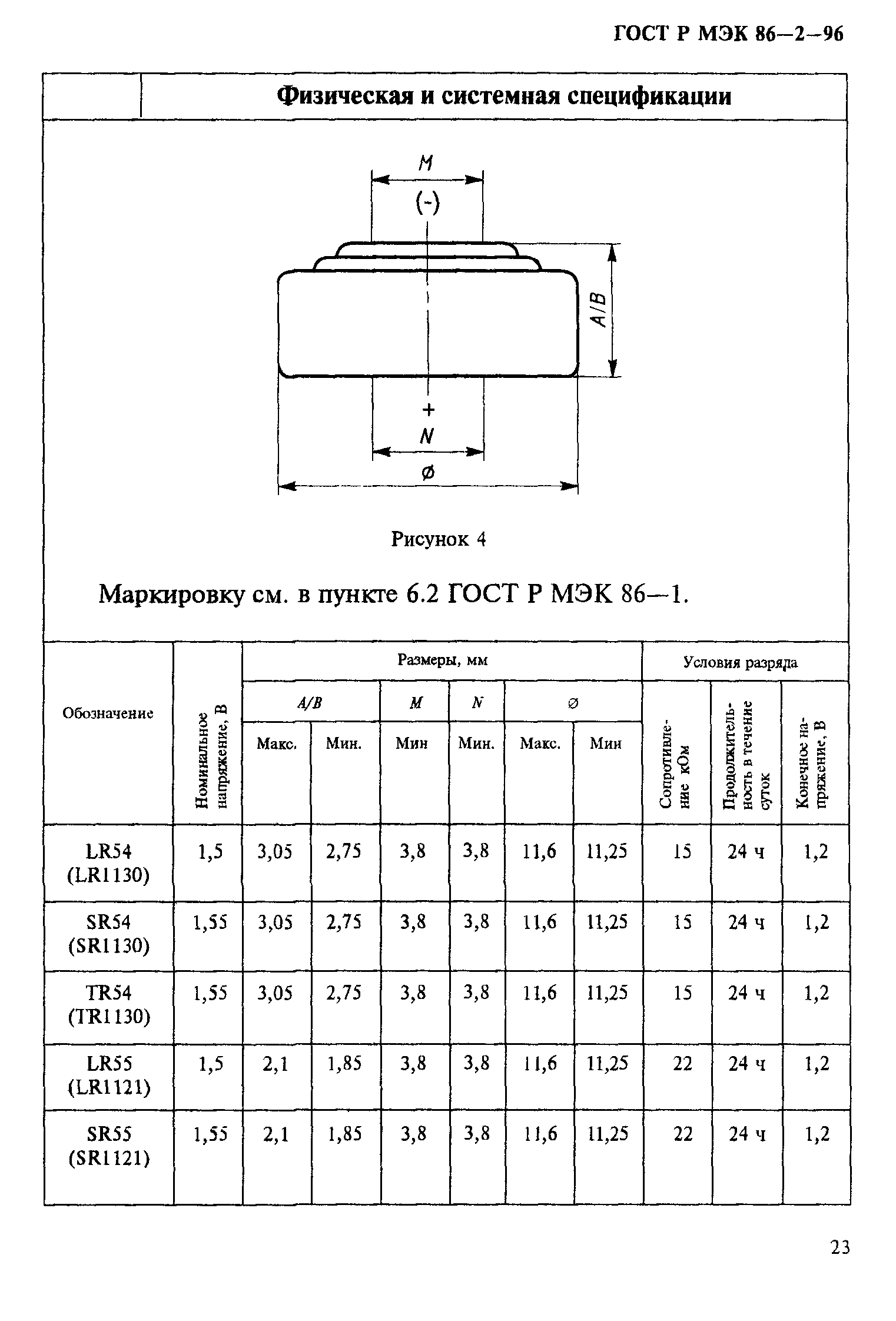 ГОСТ Р МЭК 86-2-96