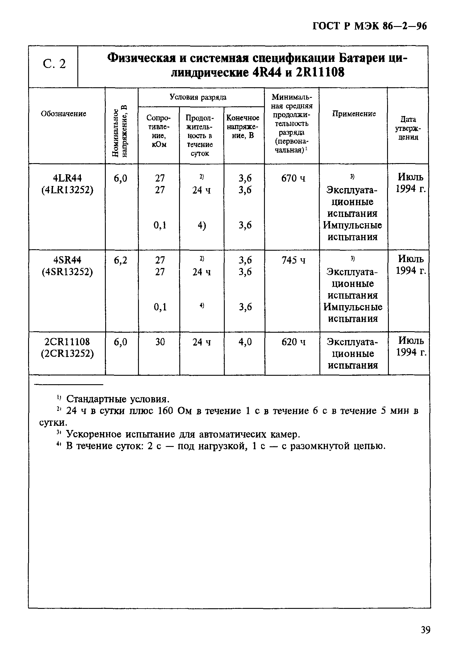 ГОСТ Р МЭК 86-2-96