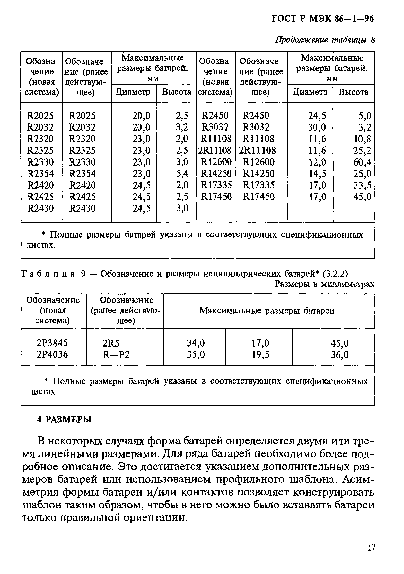 ГОСТ Р МЭК 86-1-96