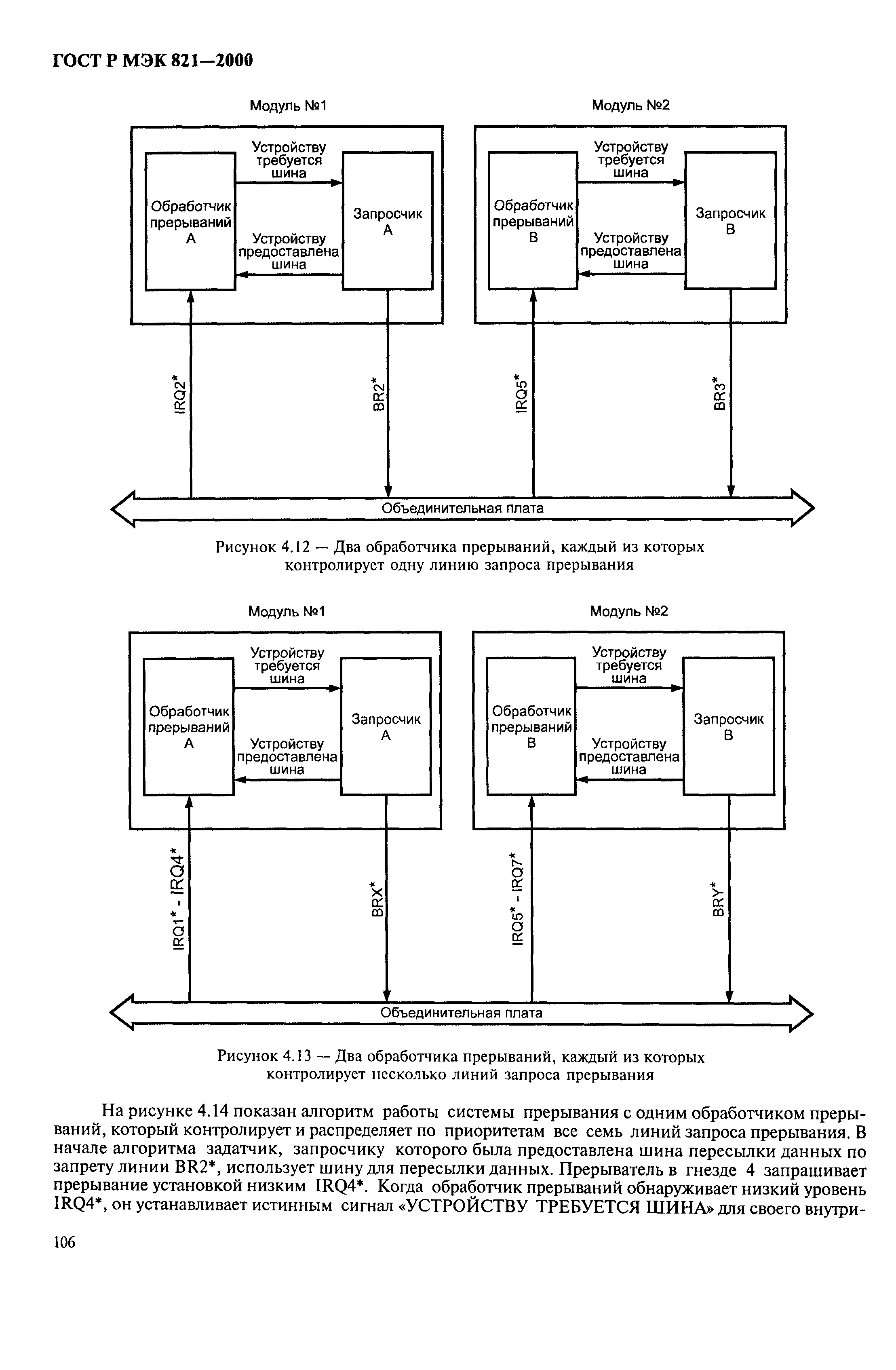 ГОСТ Р МЭК 821-2000