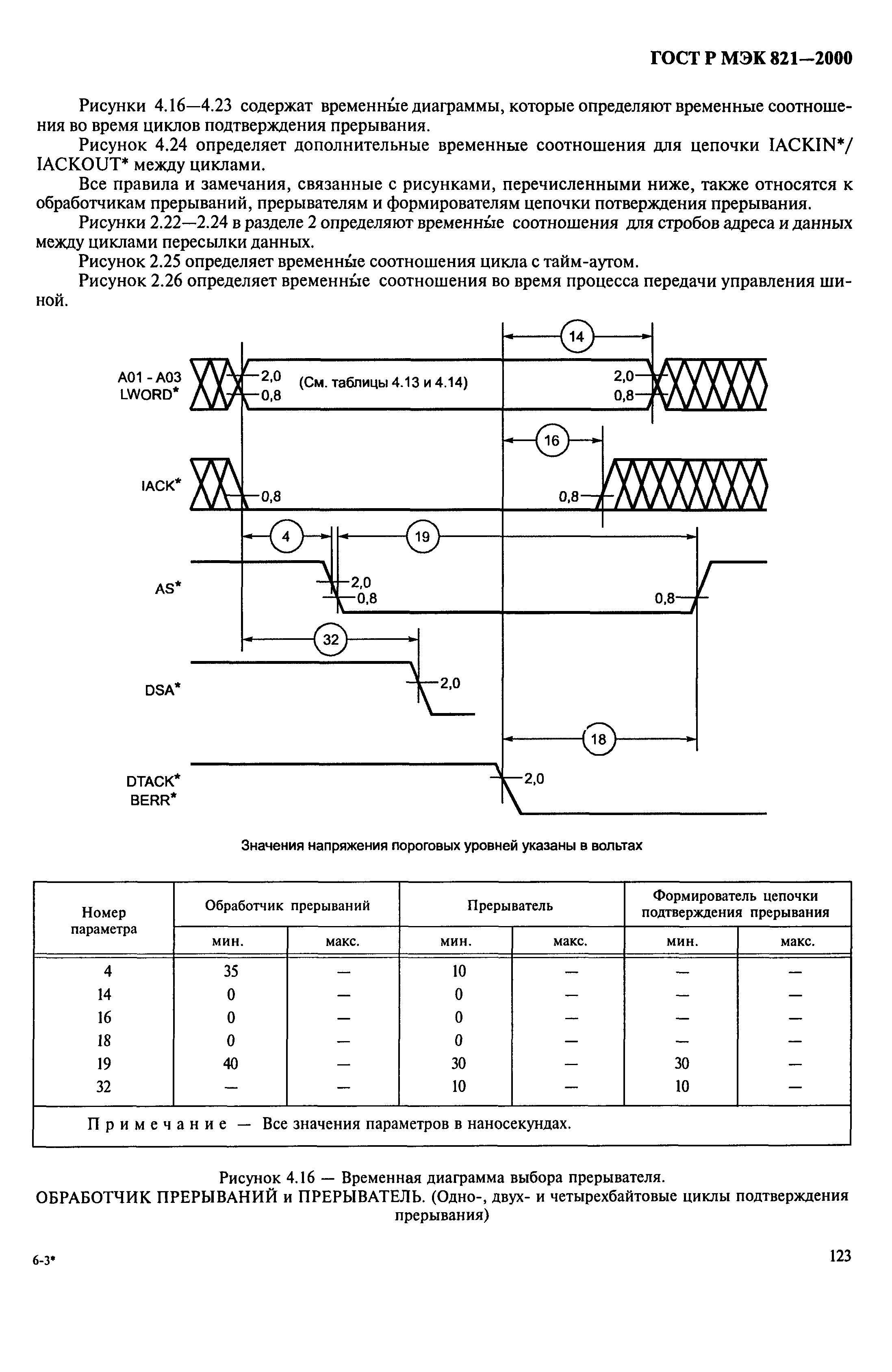 ГОСТ Р МЭК 821-2000