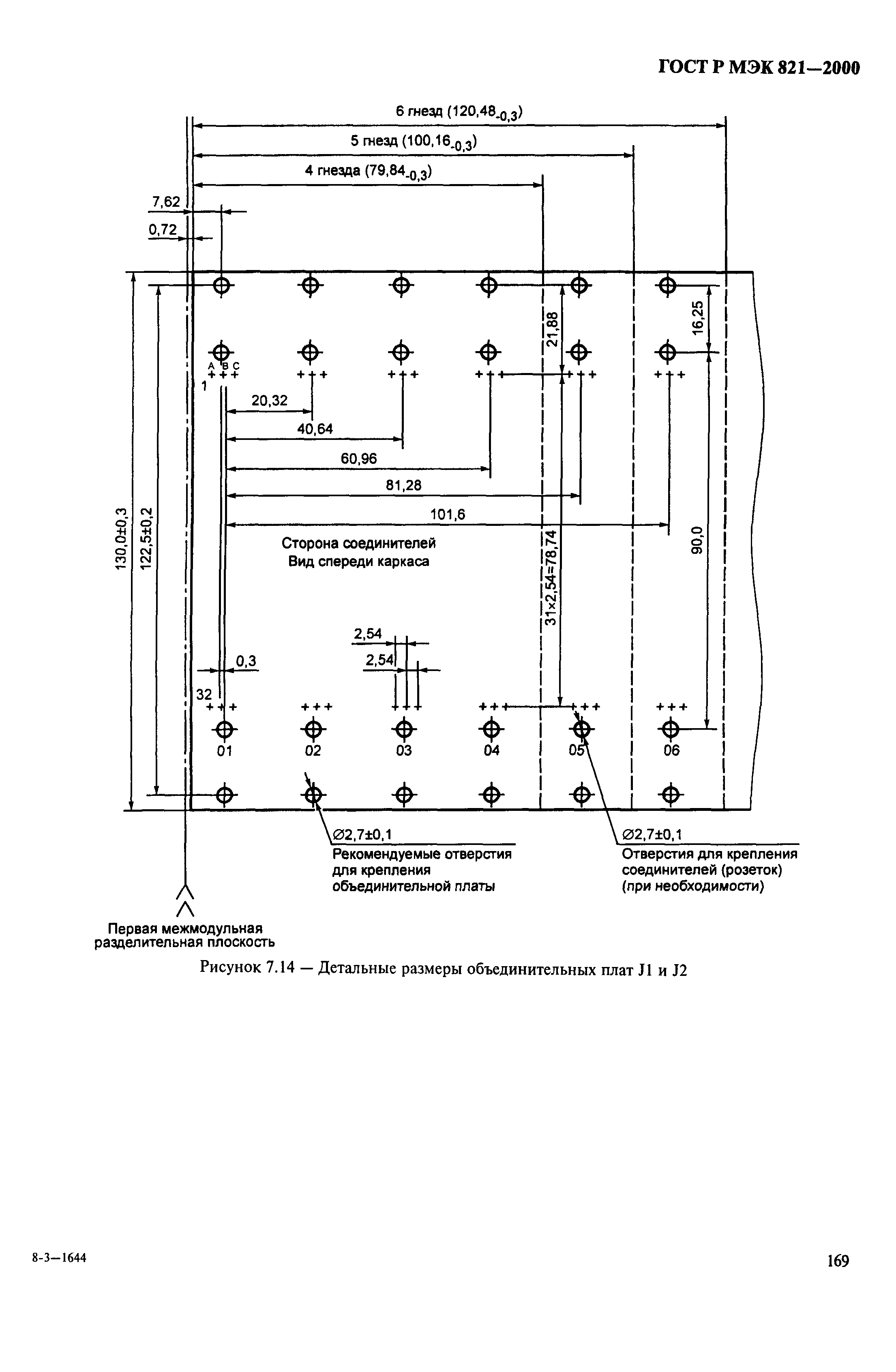 ГОСТ Р МЭК 821-2000