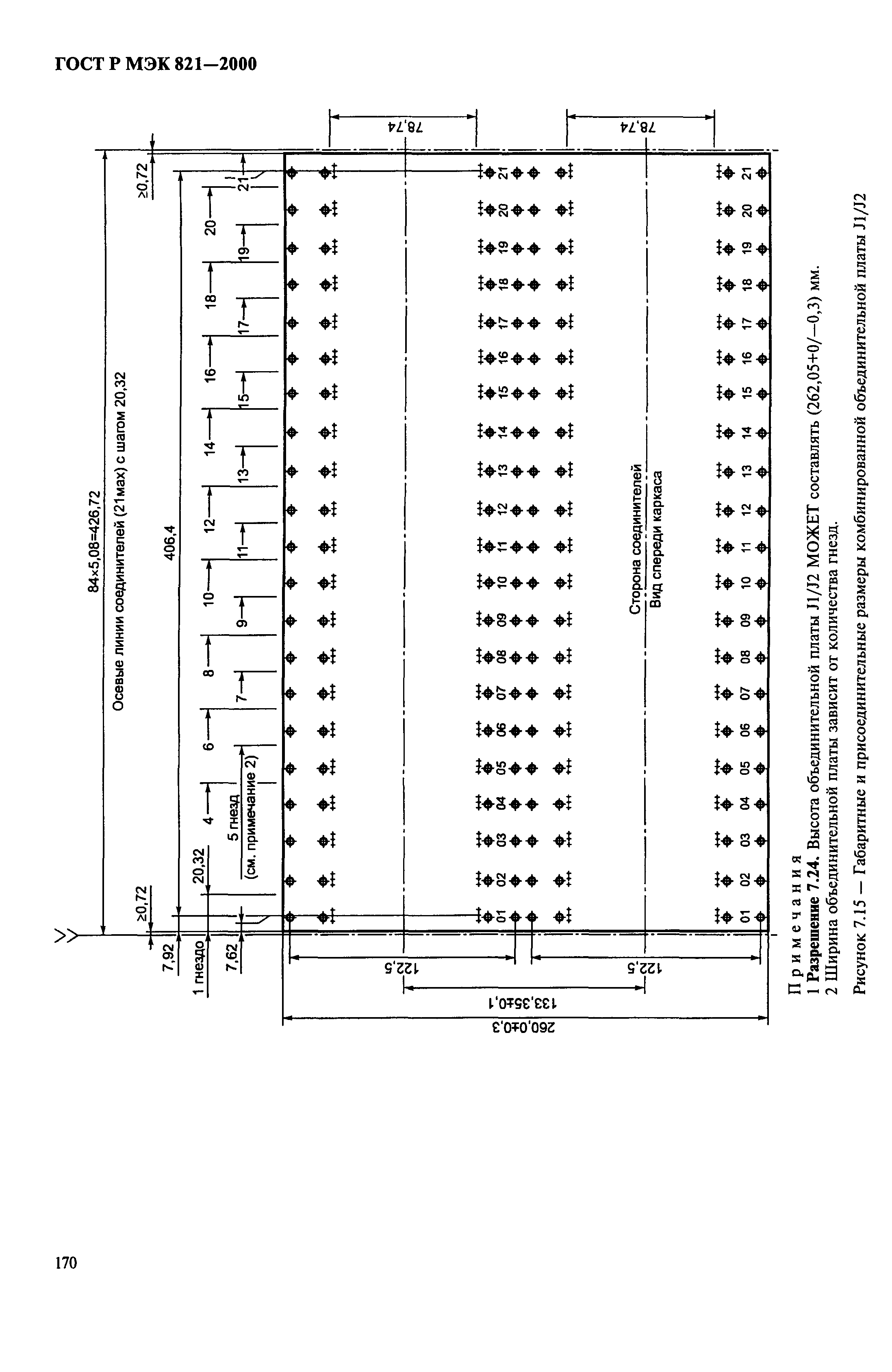 ГОСТ Р МЭК 821-2000