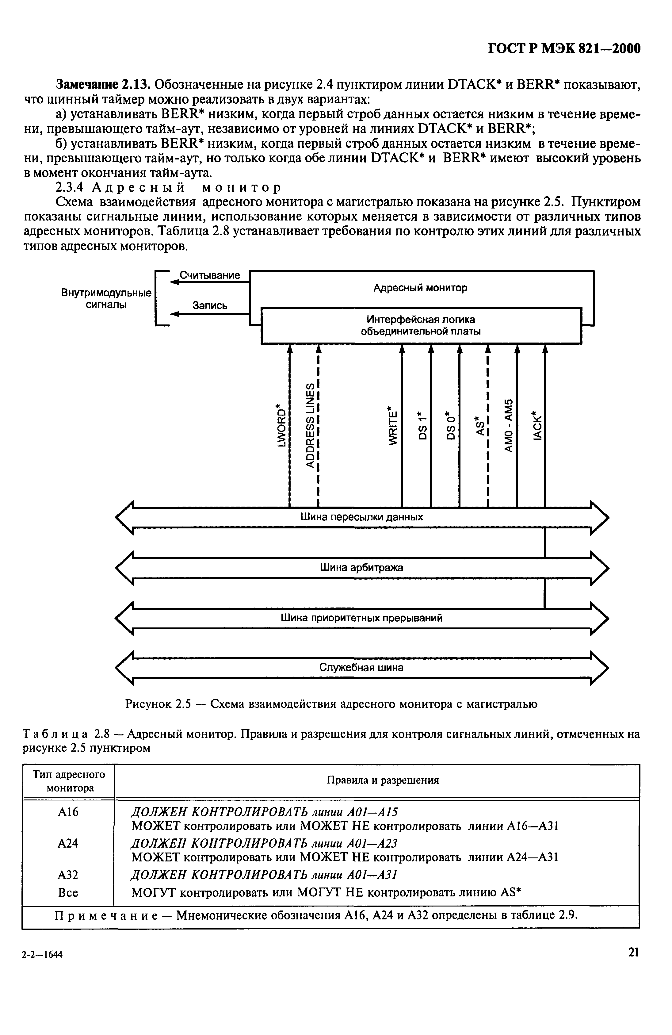 ГОСТ Р МЭК 821-2000