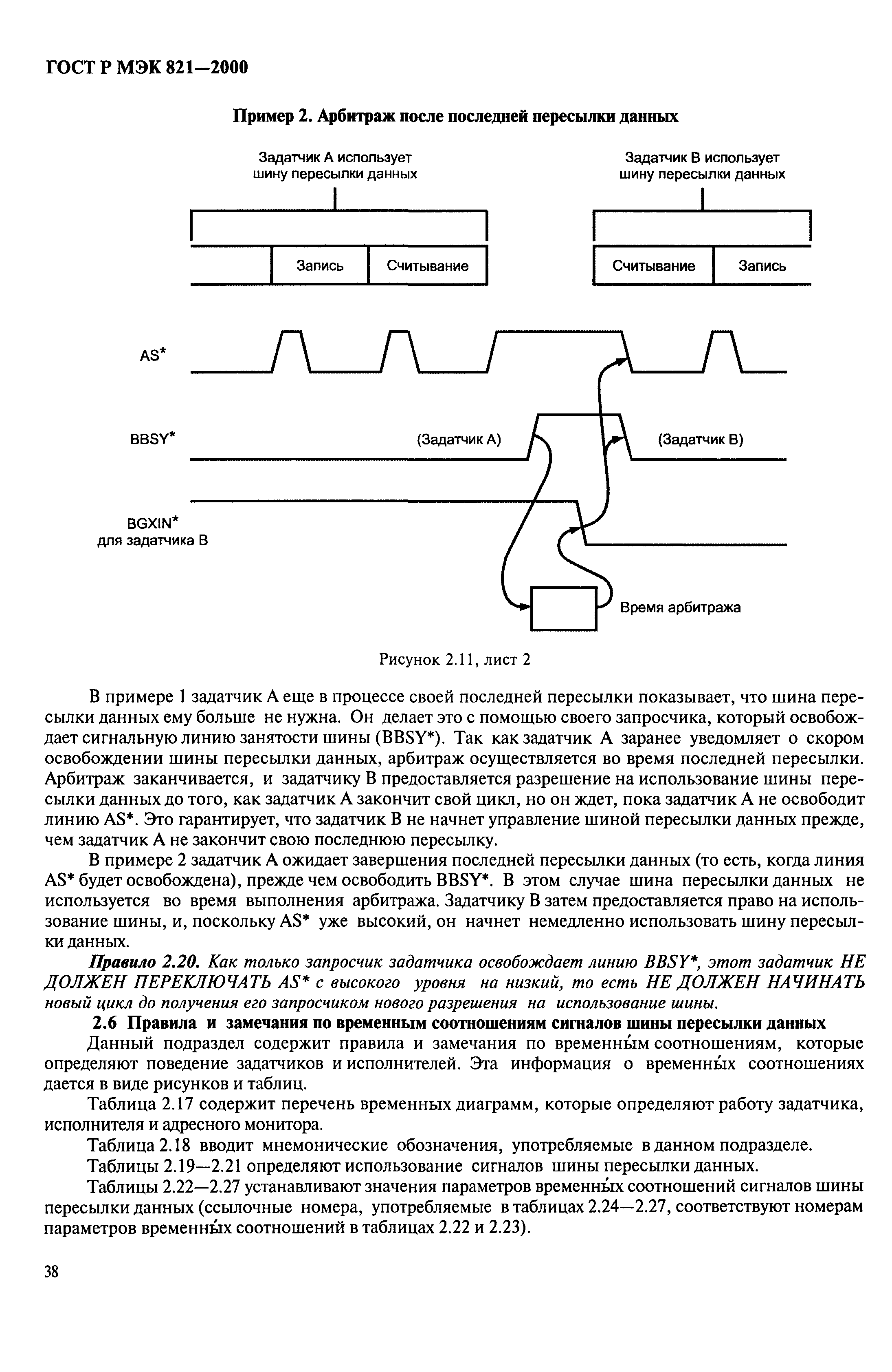 ГОСТ Р МЭК 821-2000