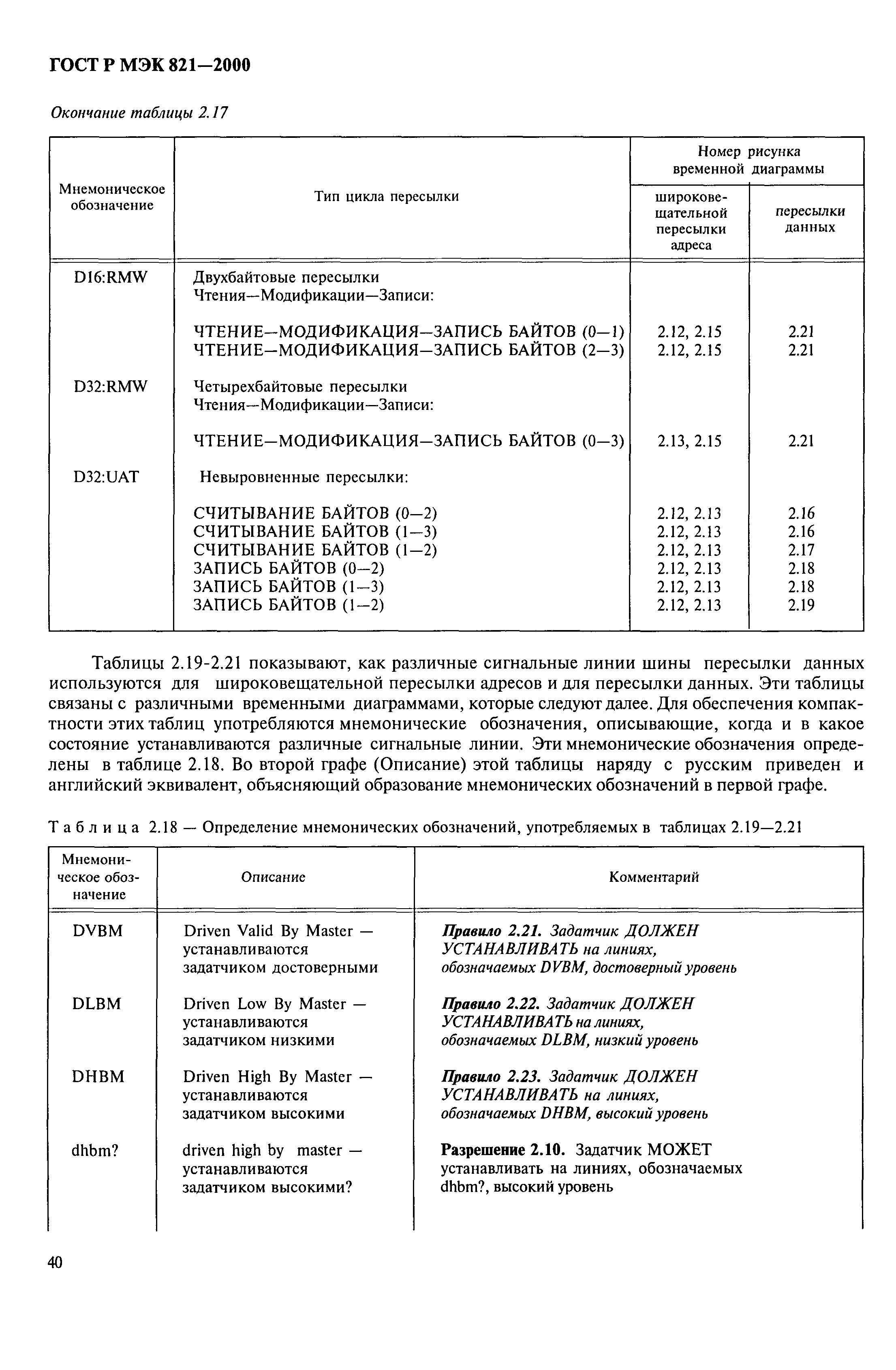 ГОСТ Р МЭК 821-2000