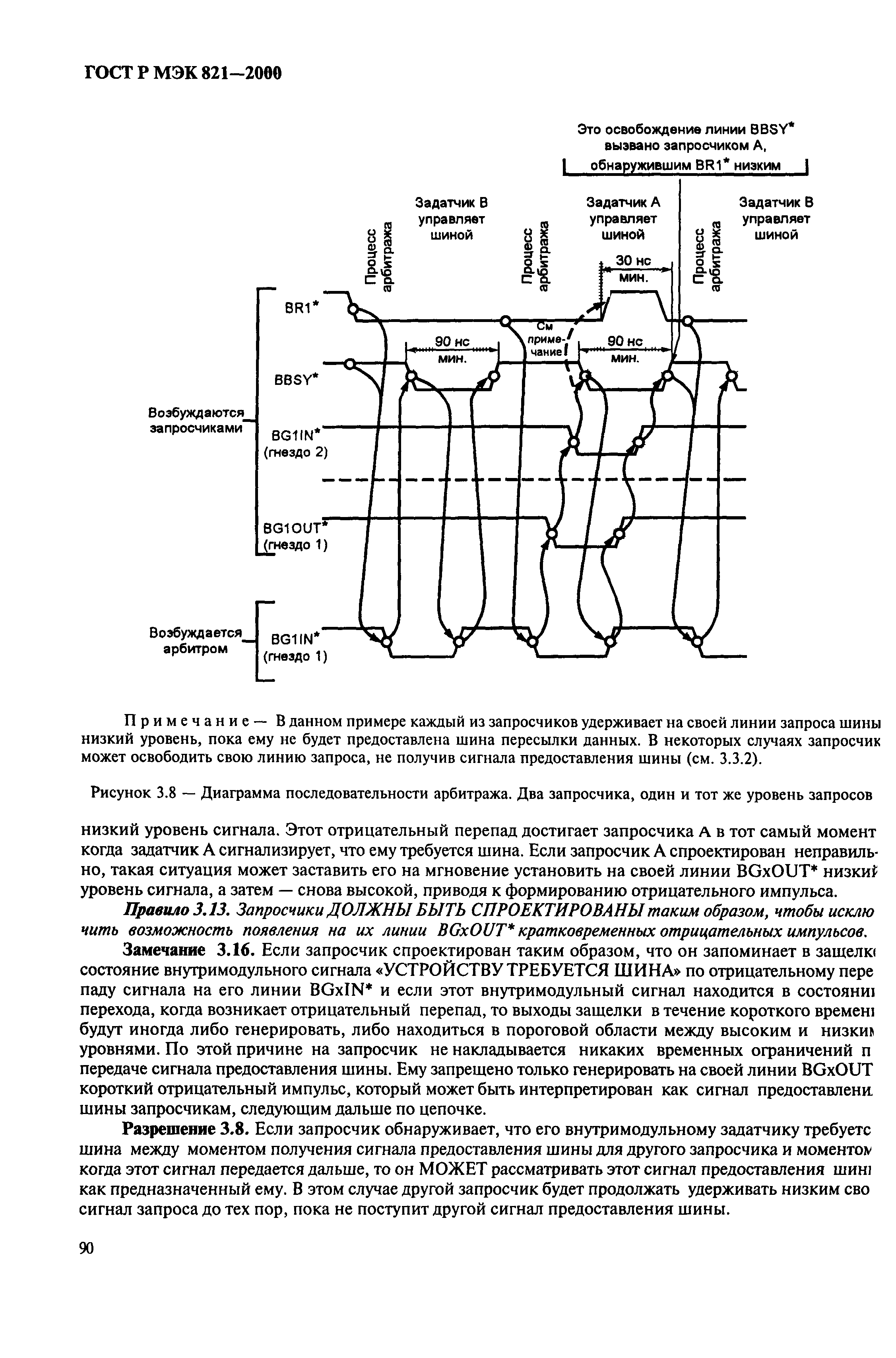 ГОСТ Р МЭК 821-2000