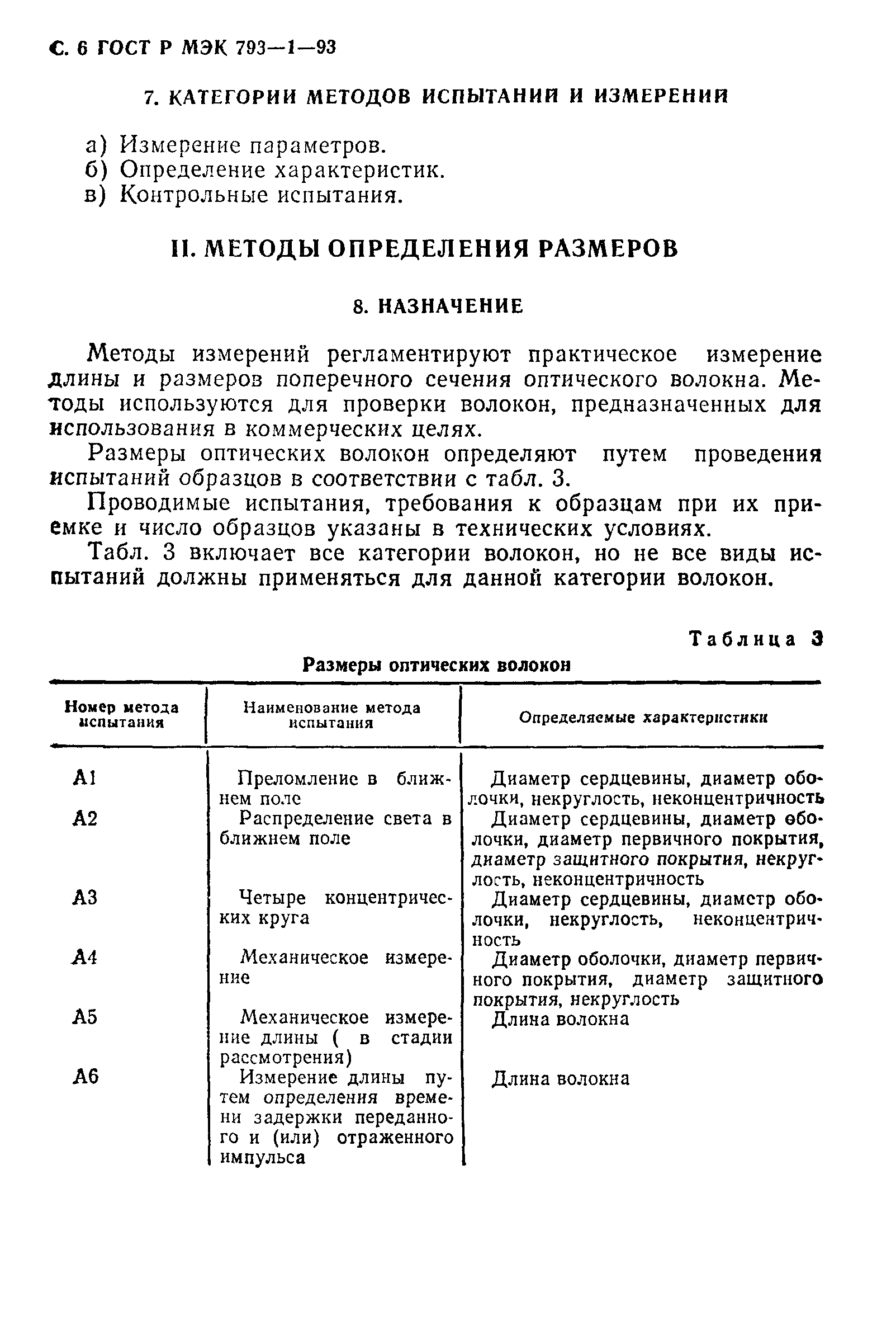 ГОСТ Р МЭК 793-1-93