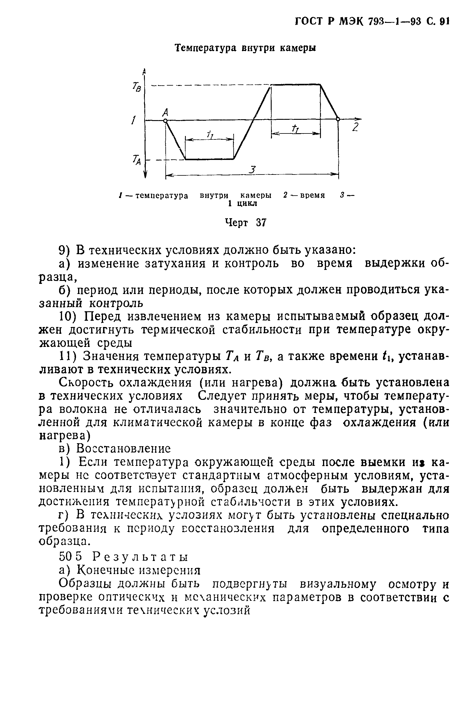 ГОСТ Р МЭК 793-1-93