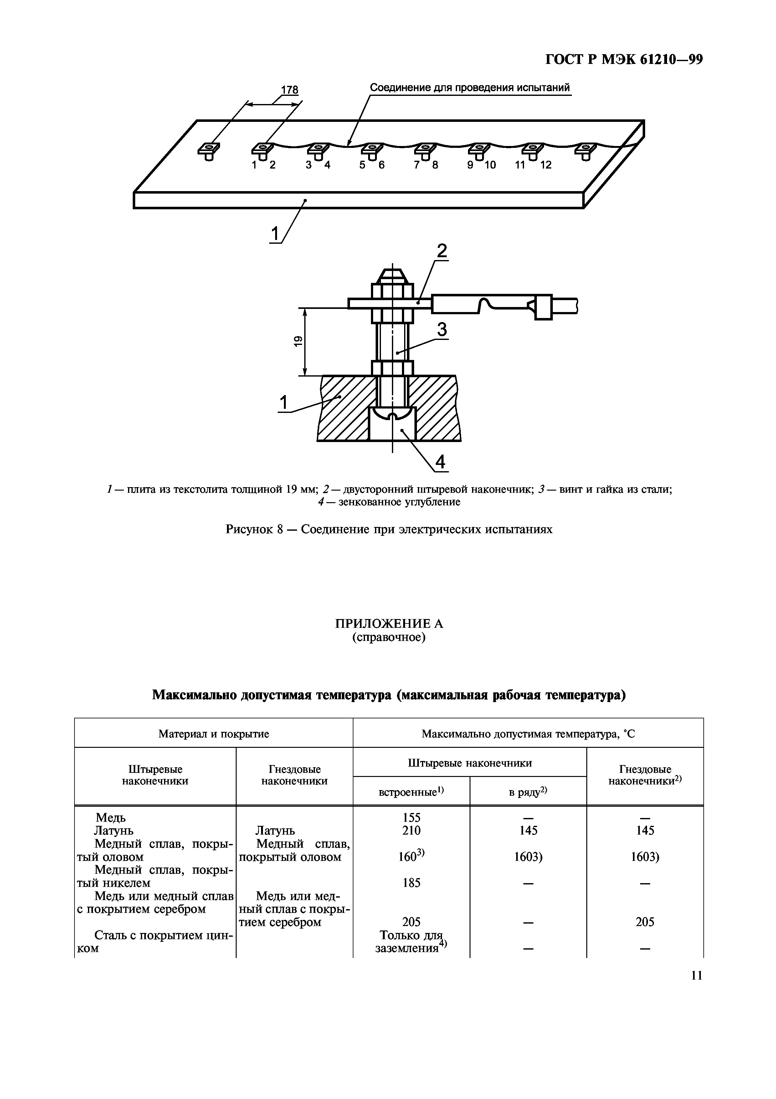 ГОСТ Р МЭК 61210-99