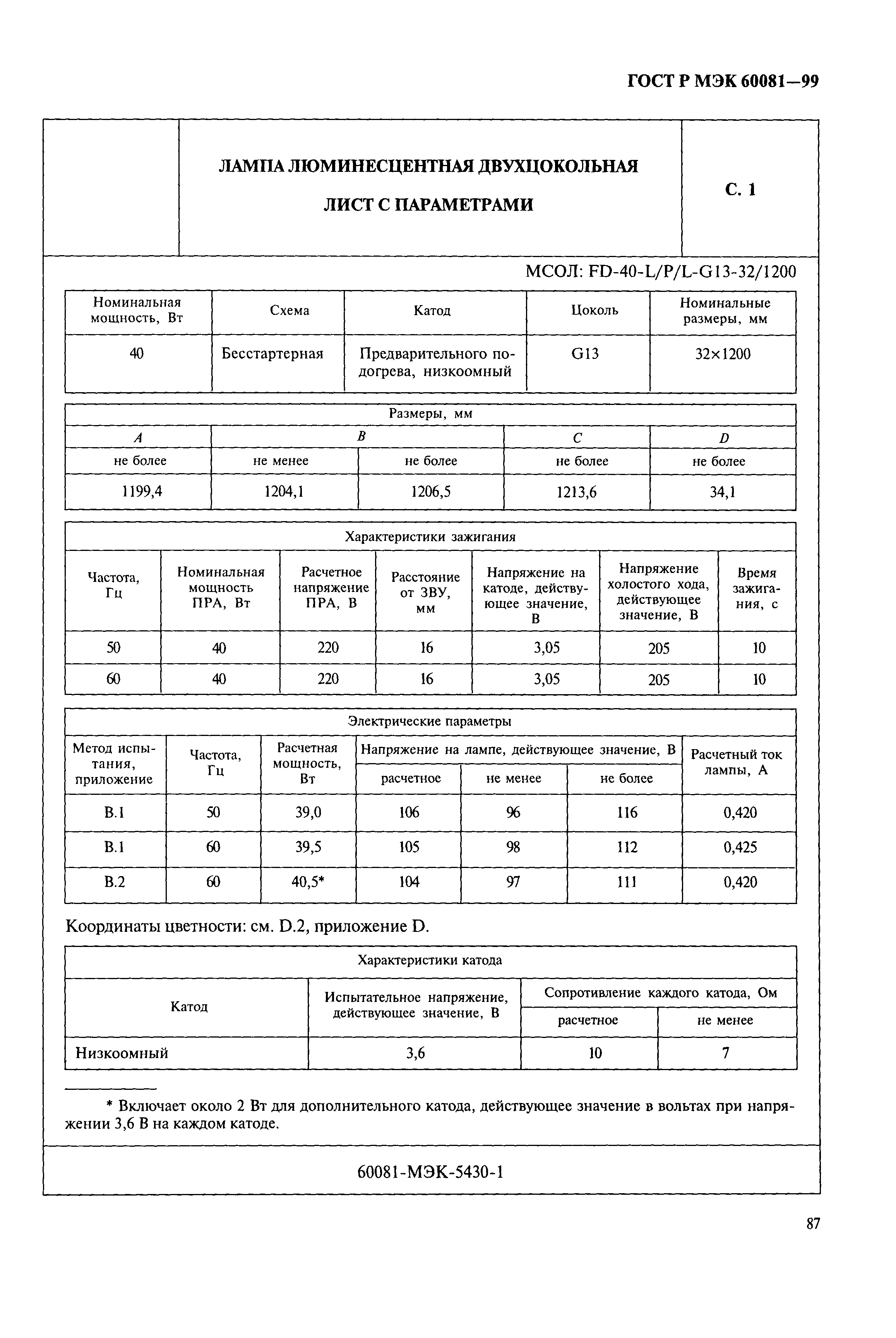 ГОСТ Р МЭК 60081-99