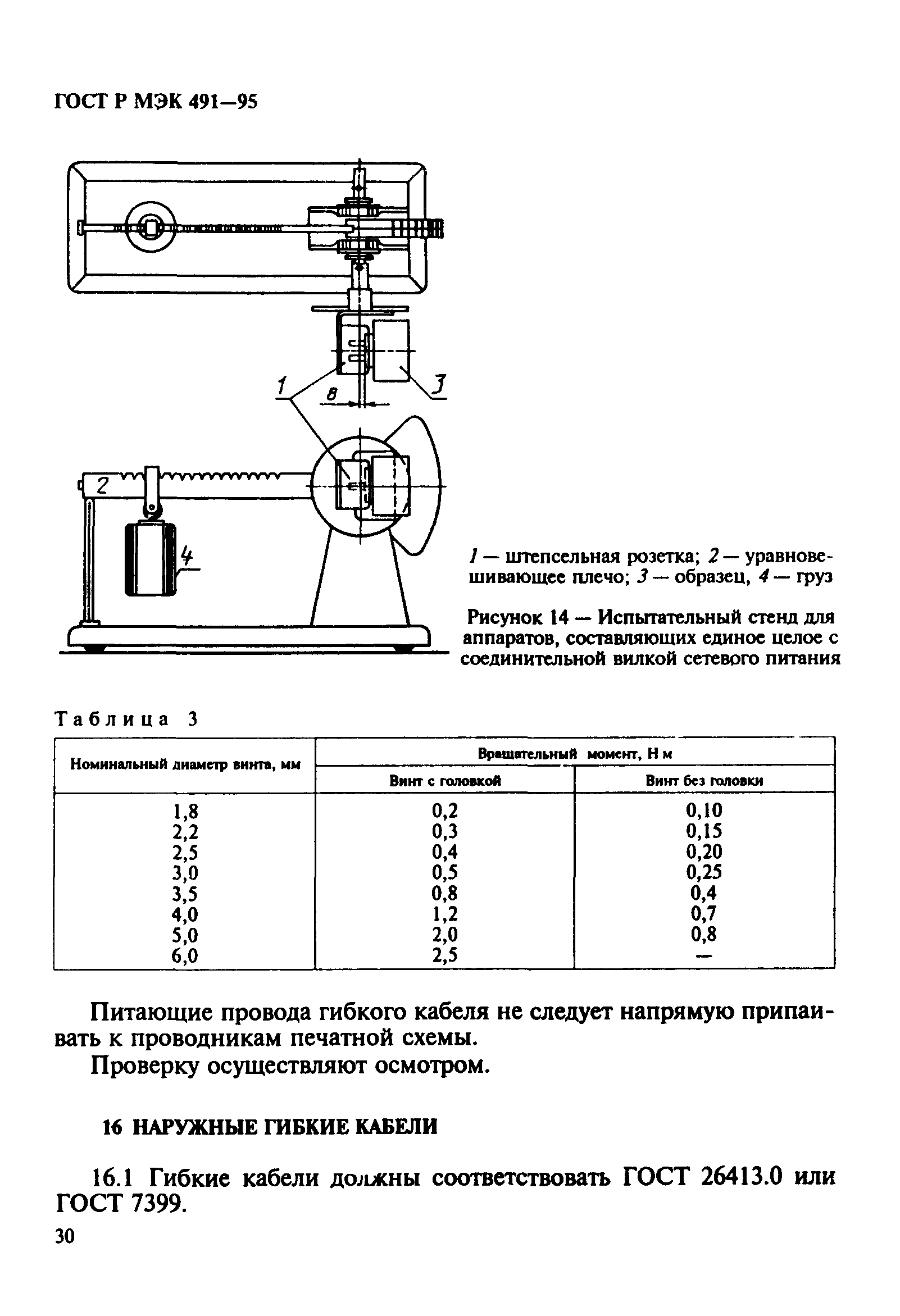 ГОСТ Р МЭК 491-95