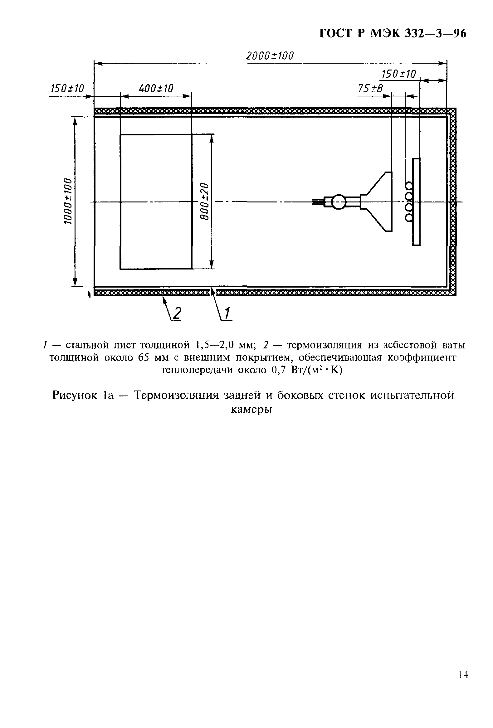 ГОСТ Р МЭК 332-3-96