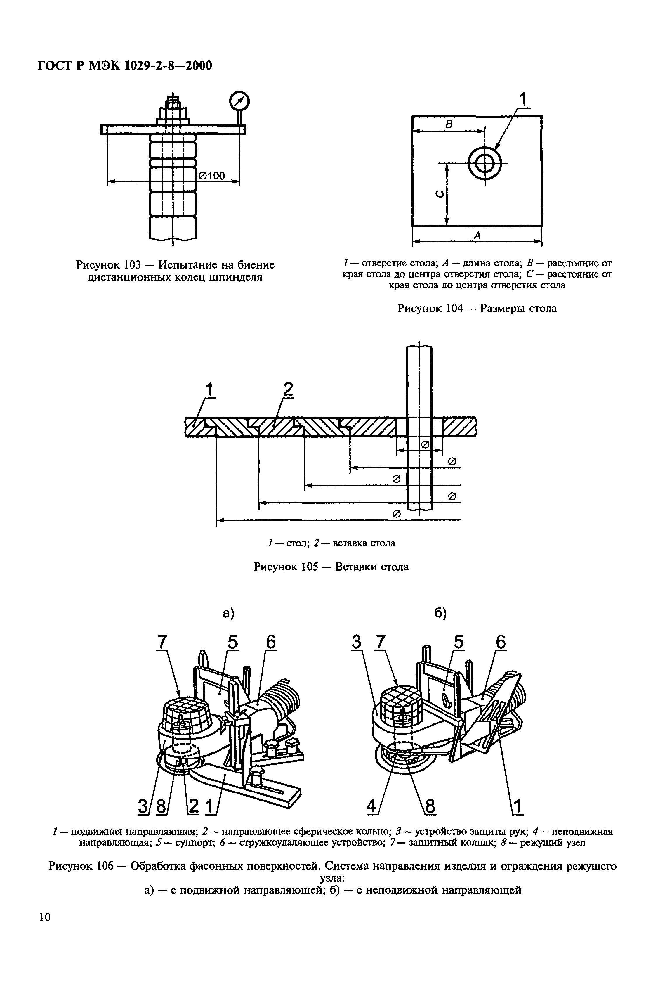 ГОСТ Р МЭК 1029-2-8-2000