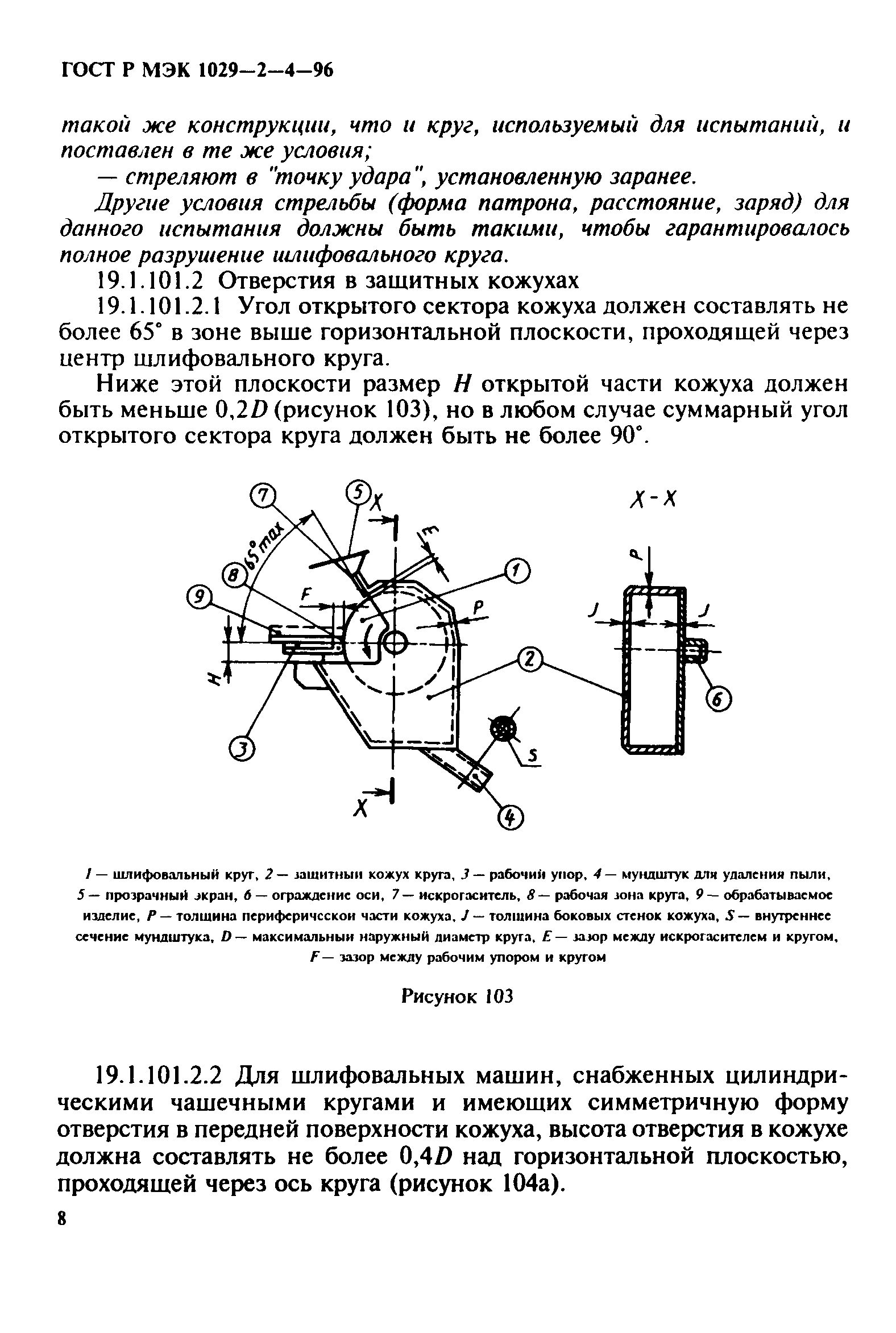 ГОСТ Р МЭК 1029-2-4-96