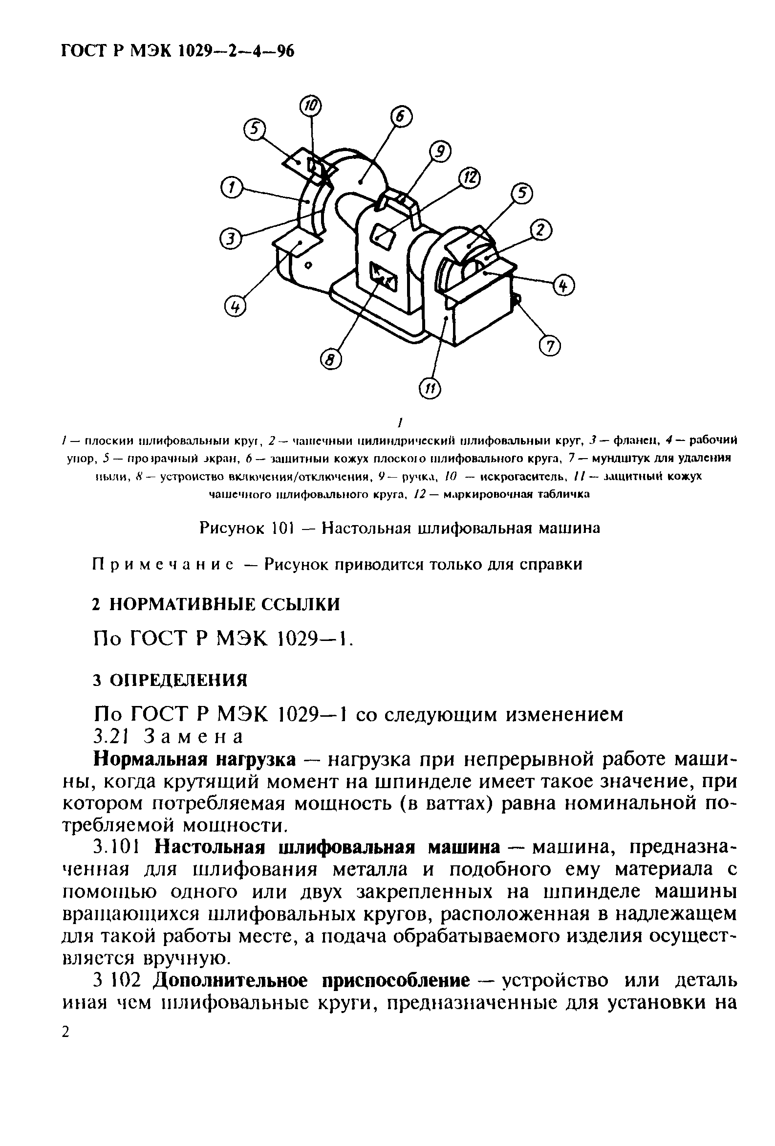 ГОСТ Р МЭК 1029-2-4-96