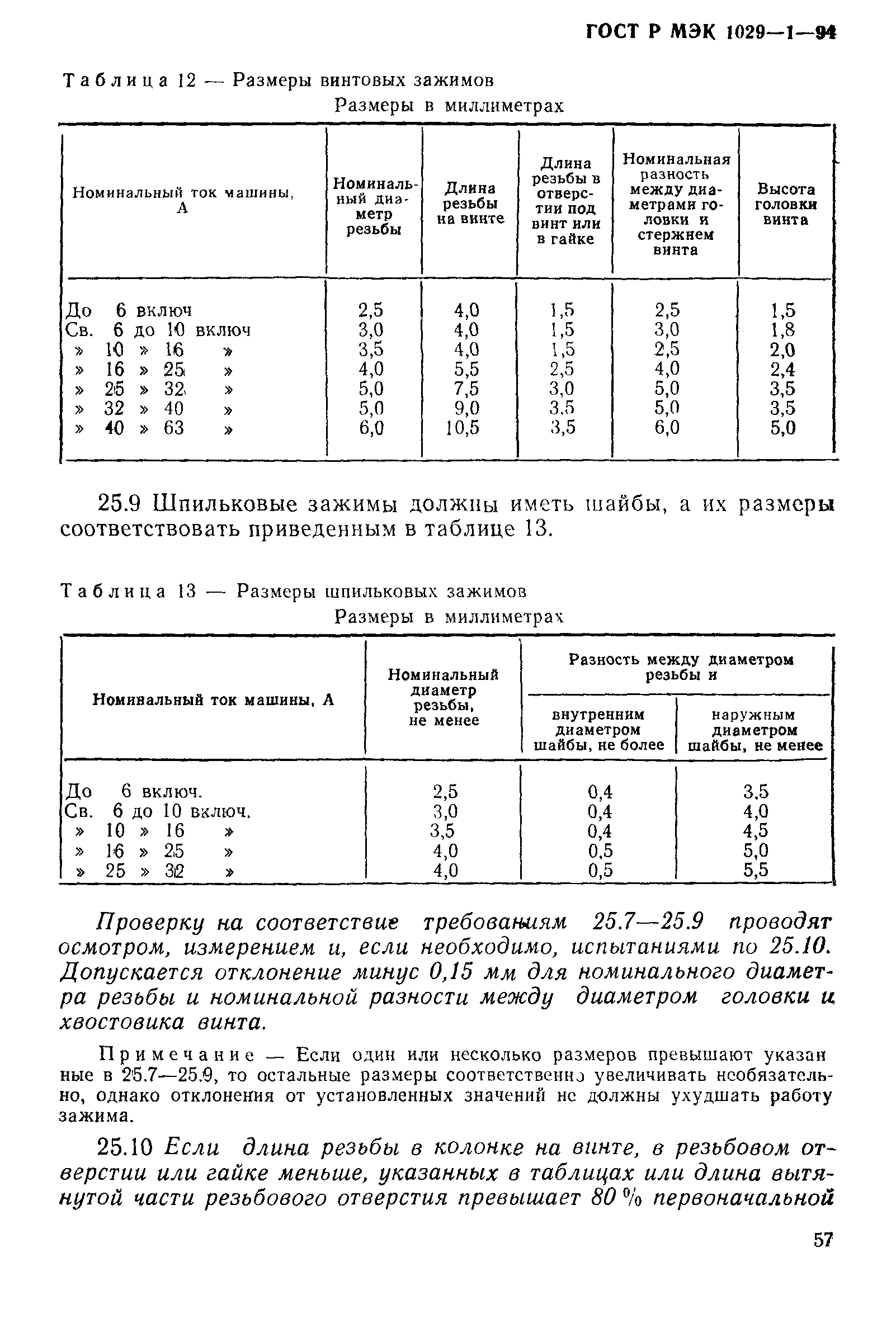 ГОСТ Р МЭК 1029-1-94