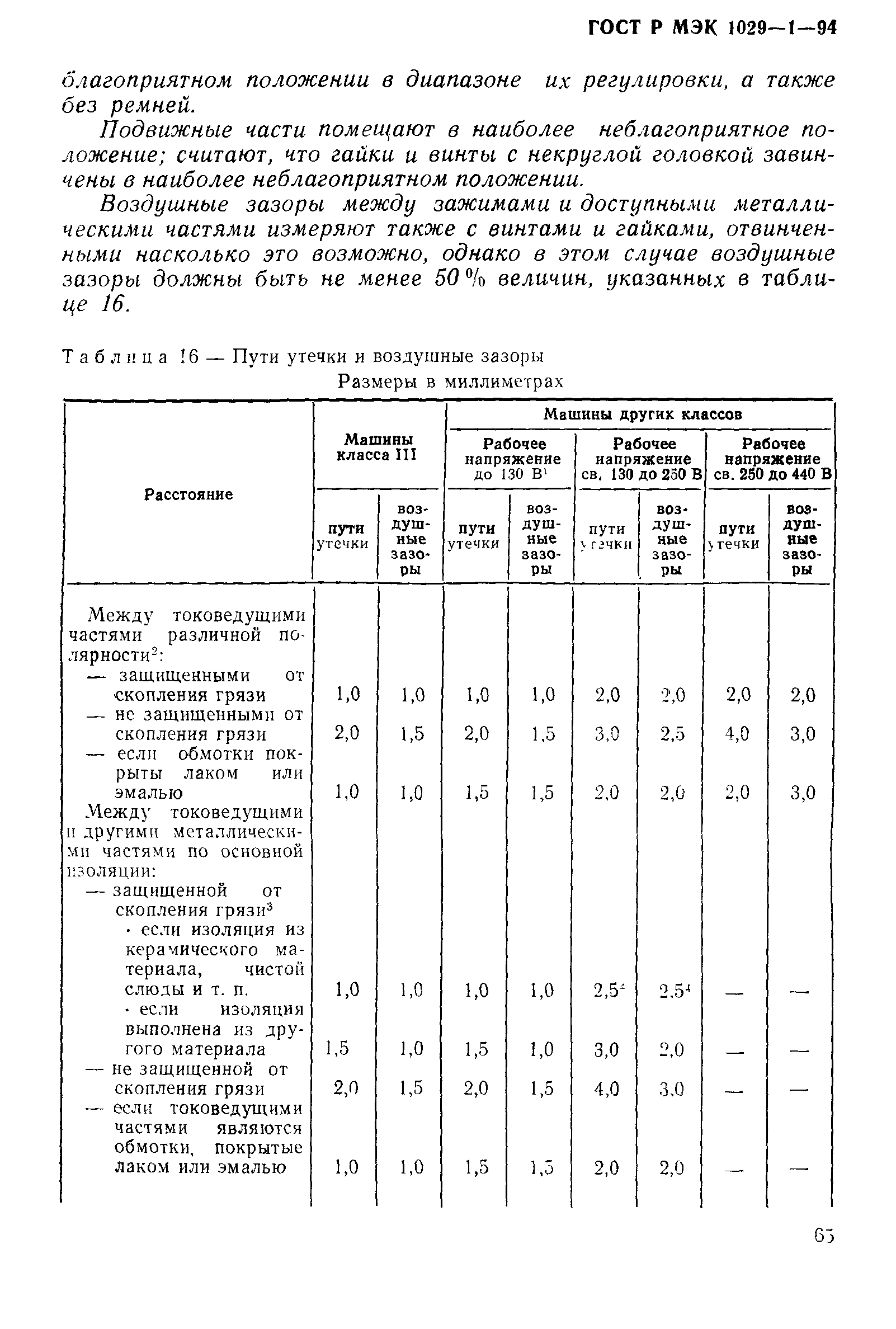 ГОСТ Р МЭК 1029-1-94