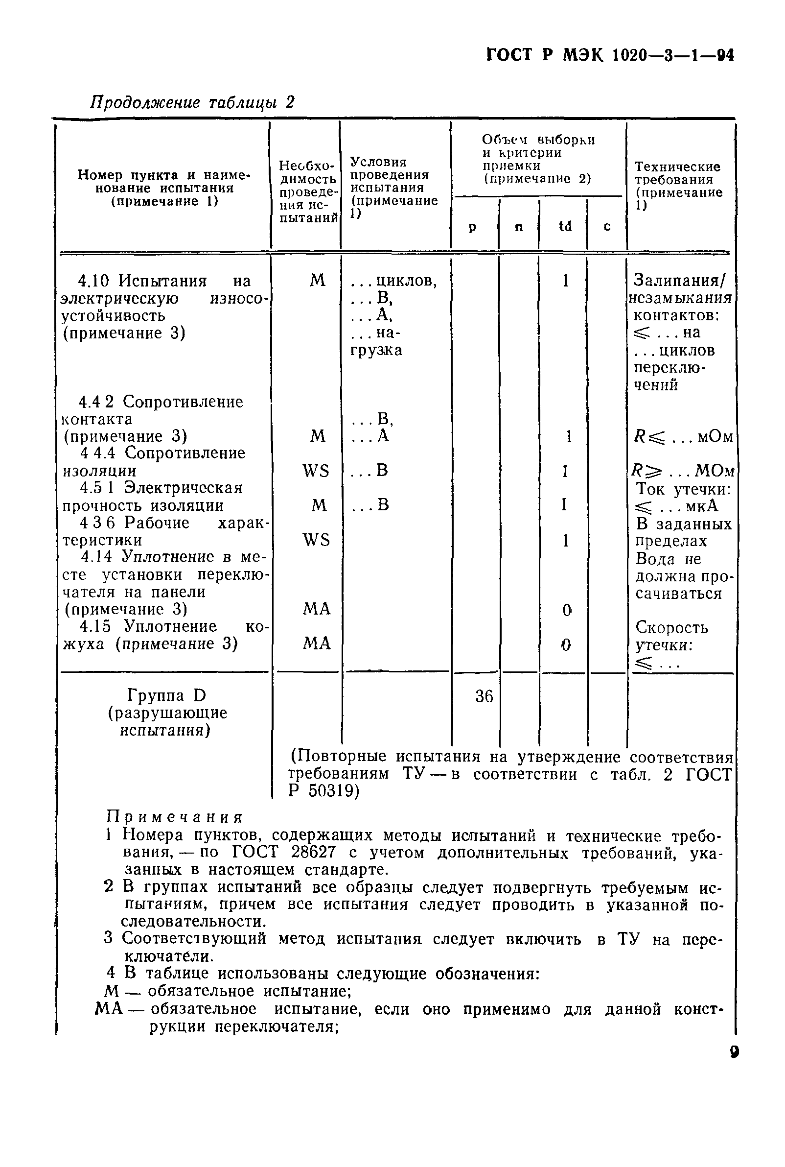 ГОСТ Р МЭК 1020-3-1-94