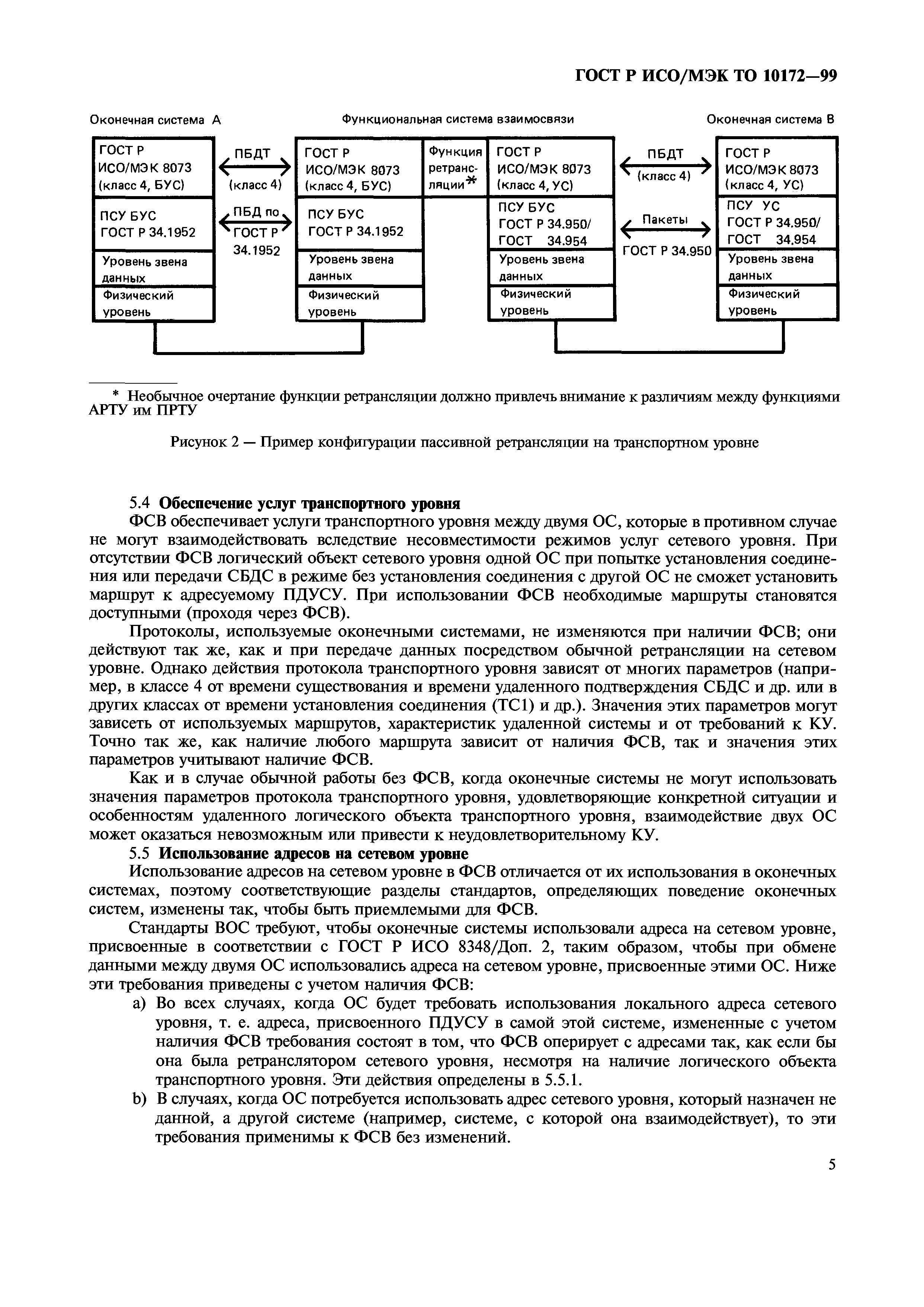 ГОСТ Р ИСО/МЭК ТО 10172-99