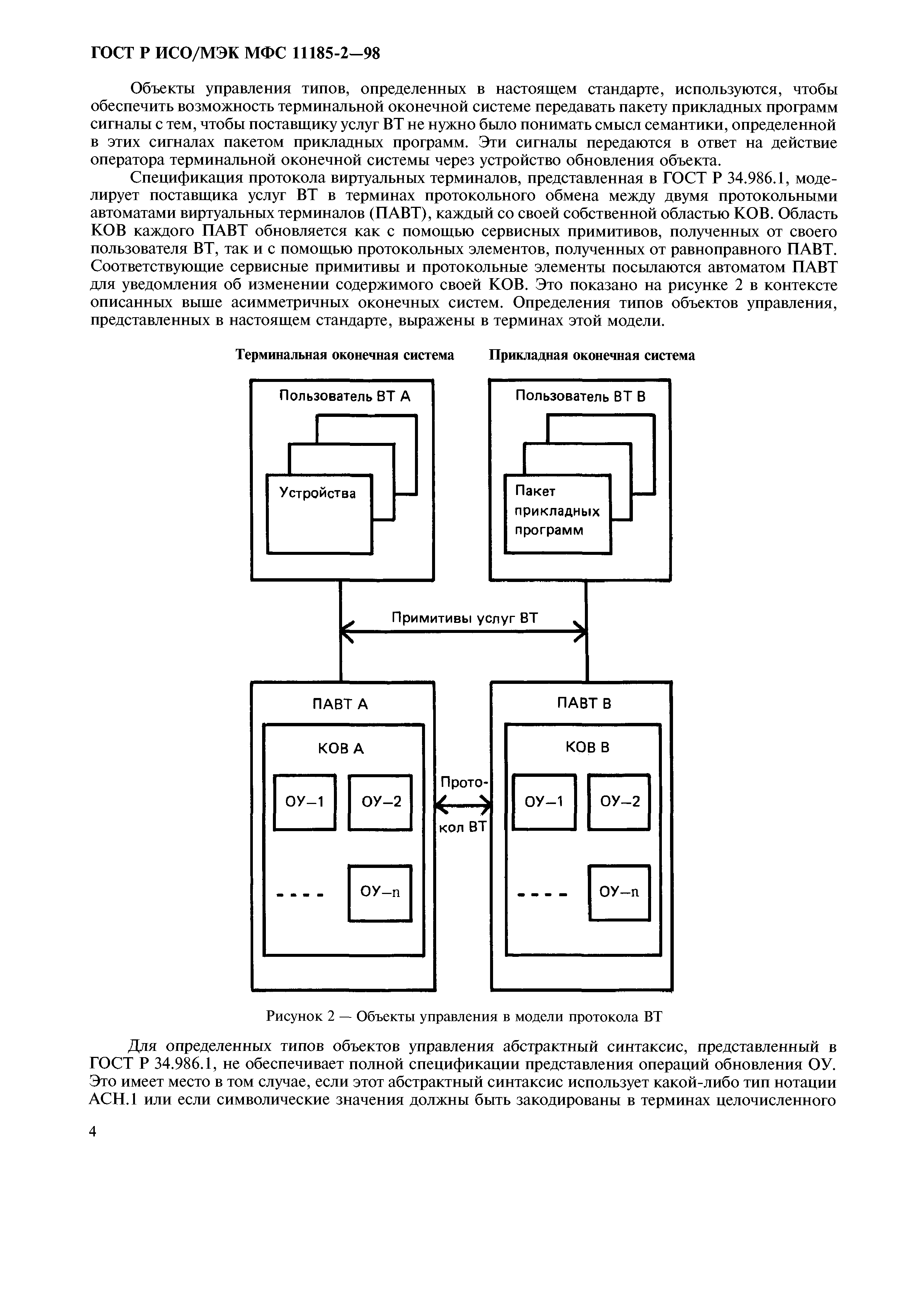 ГОСТ Р ИСО/МЭК МФС 11185-2-98