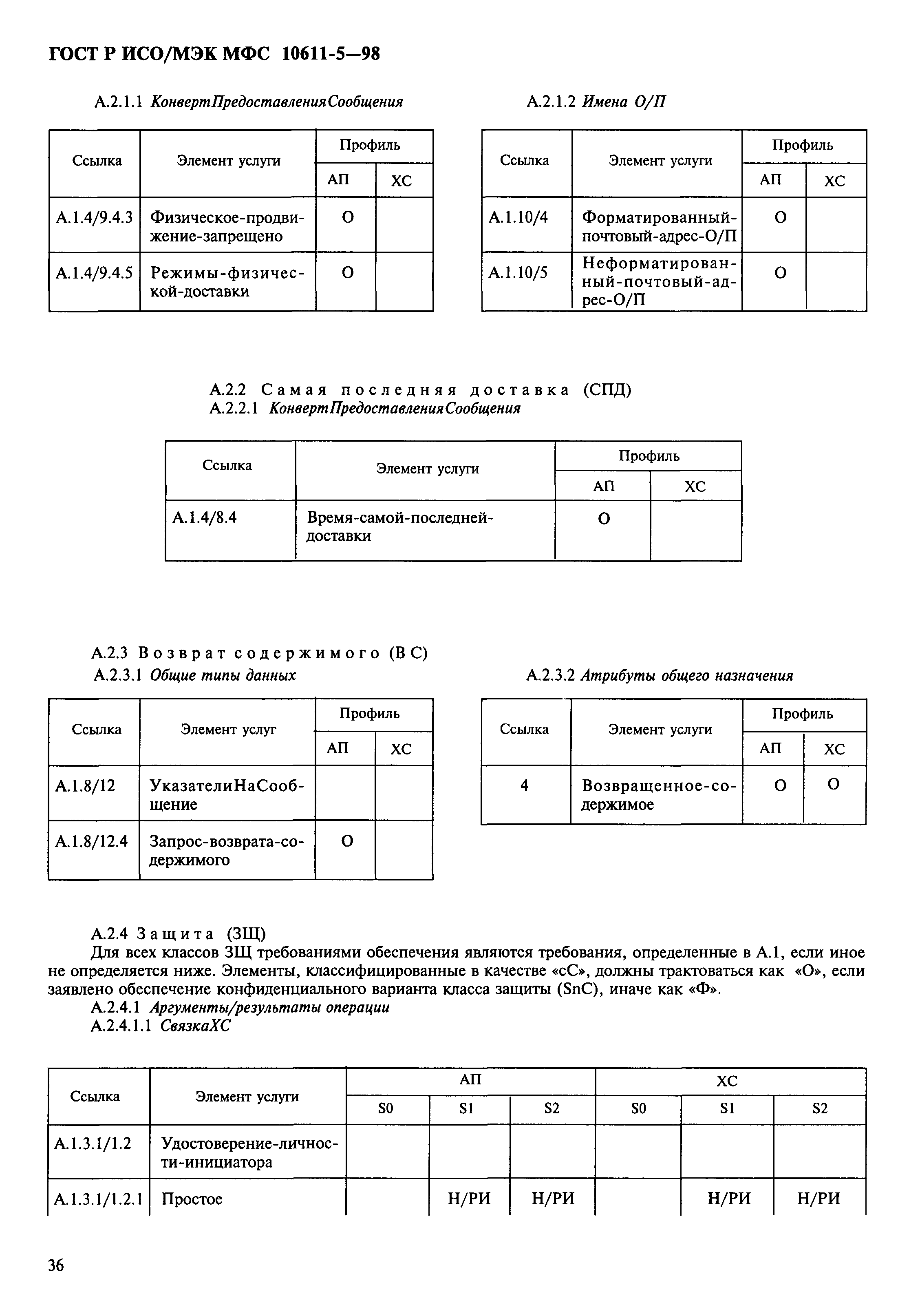 ГОСТ Р ИСО/МЭК МФС 10611-5-98