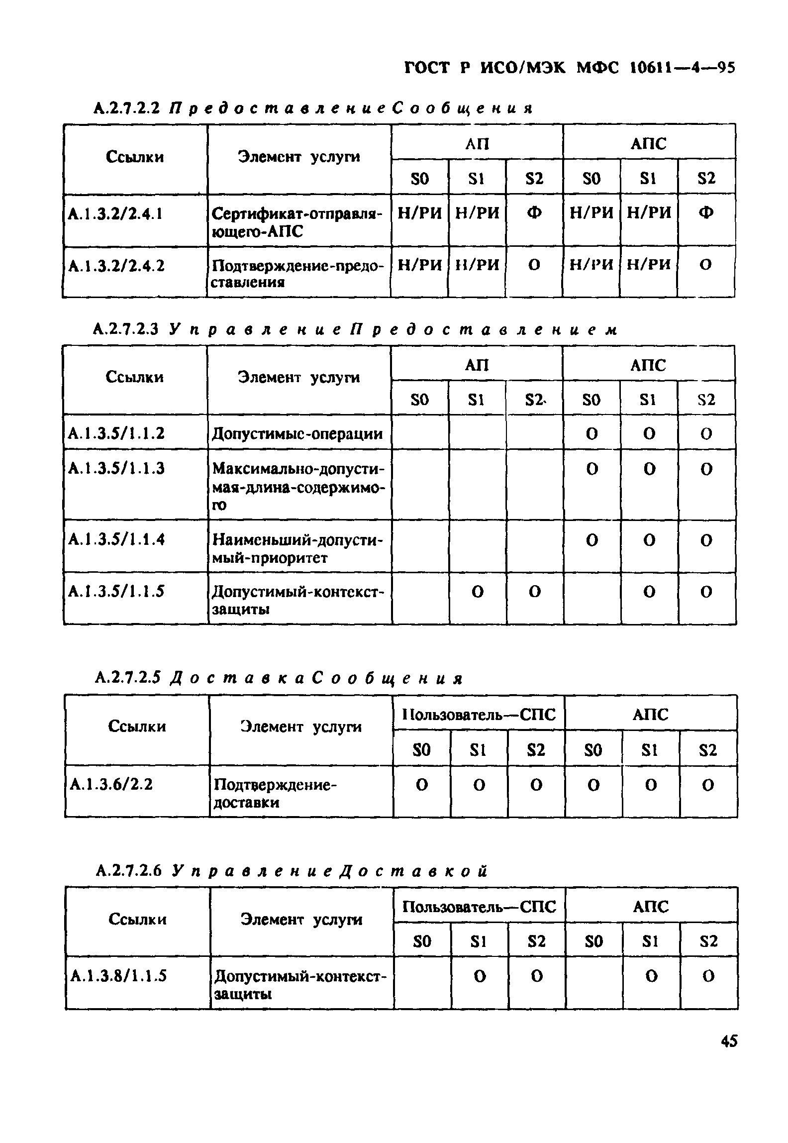 ГОСТ Р ИСО/МЭК МФС 10611-4-95