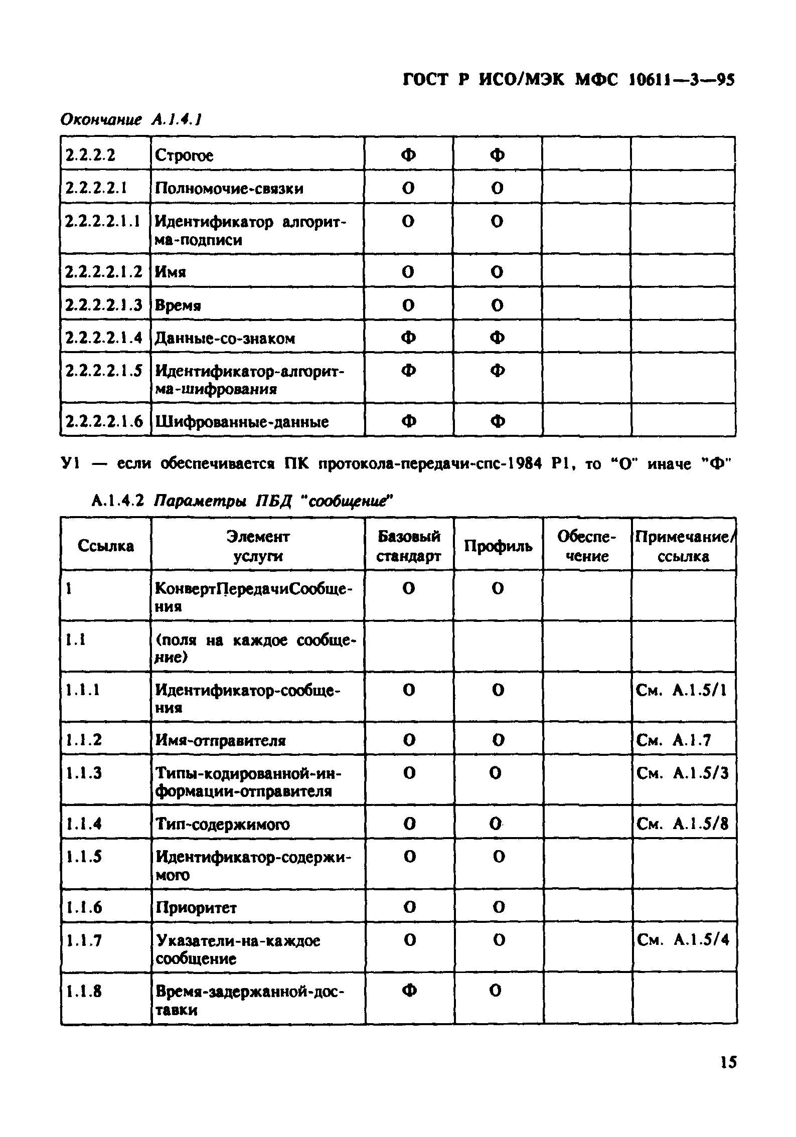 ГОСТ Р ИСО/МЭК МФС 10611-3-95