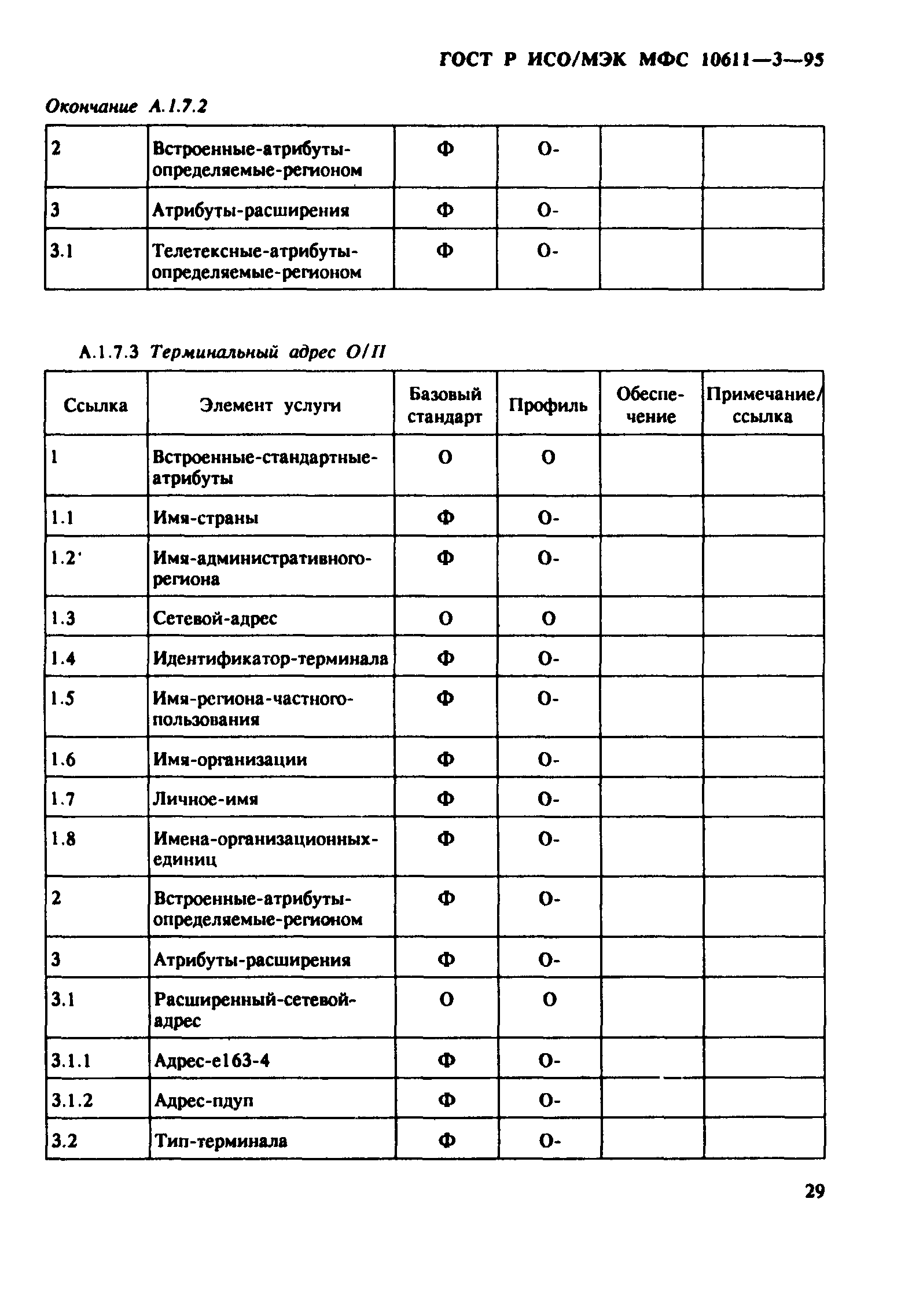 ГОСТ Р ИСО/МЭК МФС 10611-3-95