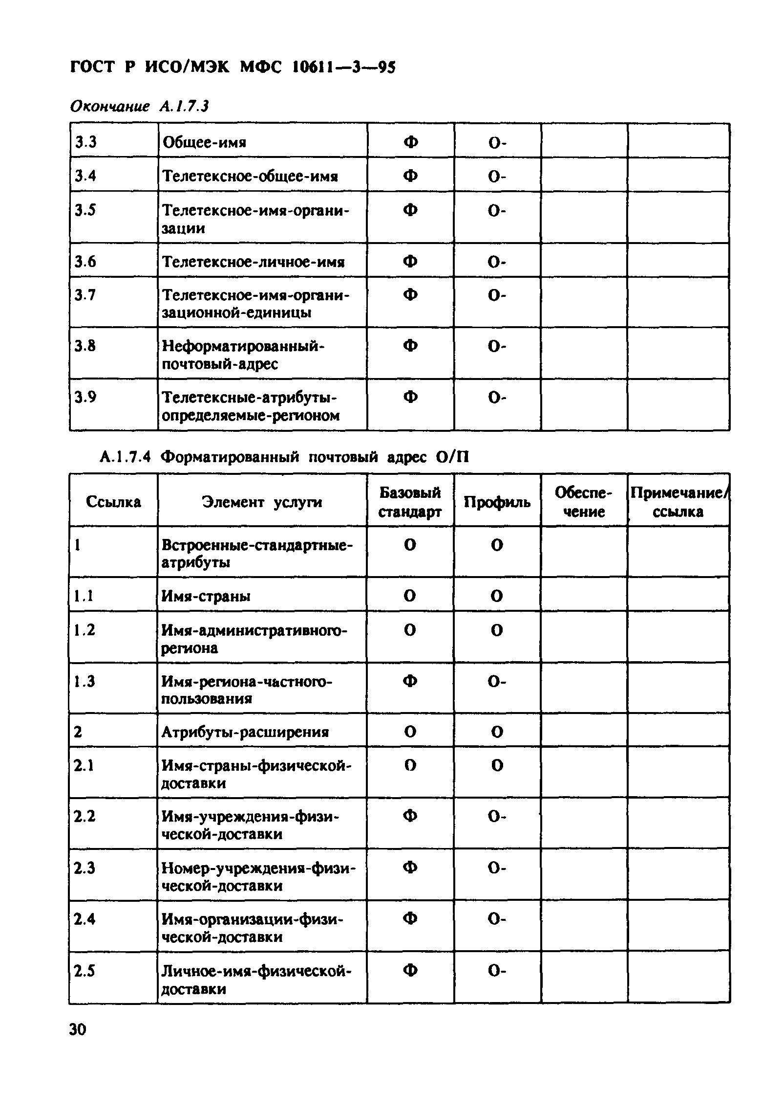 ГОСТ Р ИСО/МЭК МФС 10611-3-95