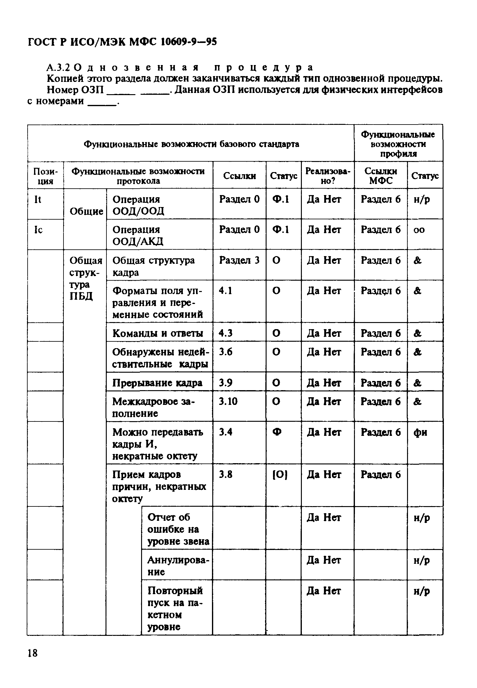 ГОСТ Р ИСО/МЭК МФС 10609-9-95