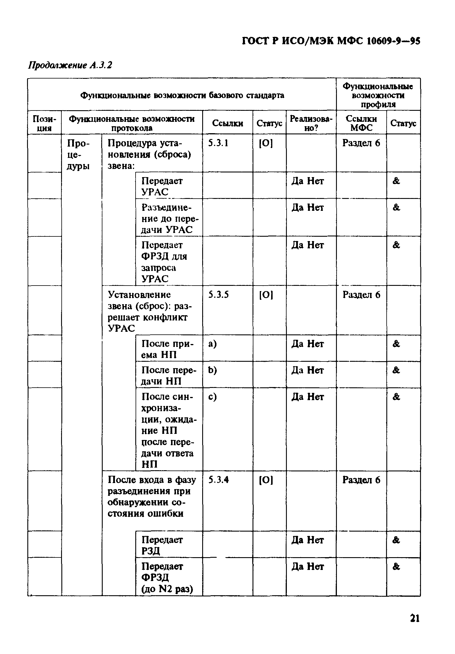 ГОСТ Р ИСО/МЭК МФС 10609-9-95